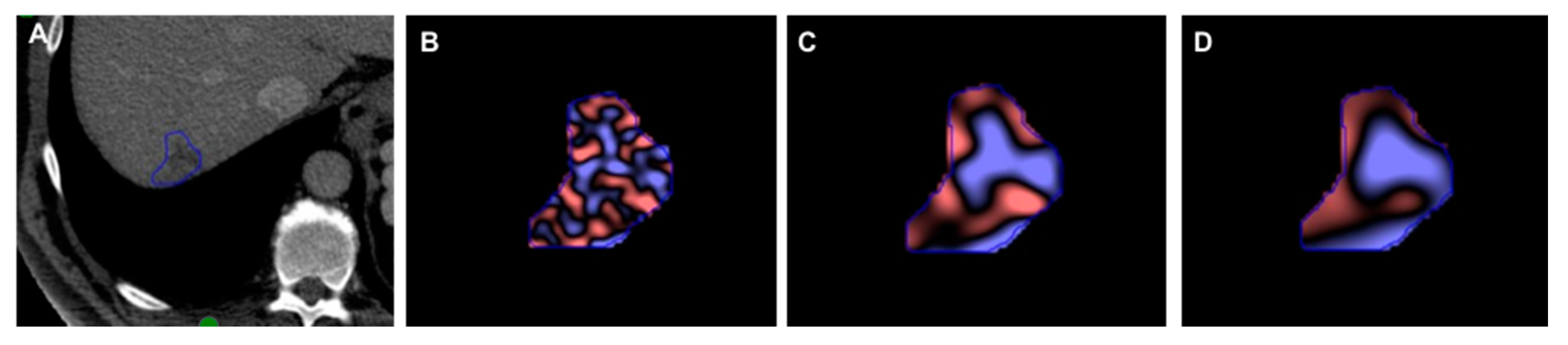 Jpm 10 00136 g003 Jpm 10 00136 g003