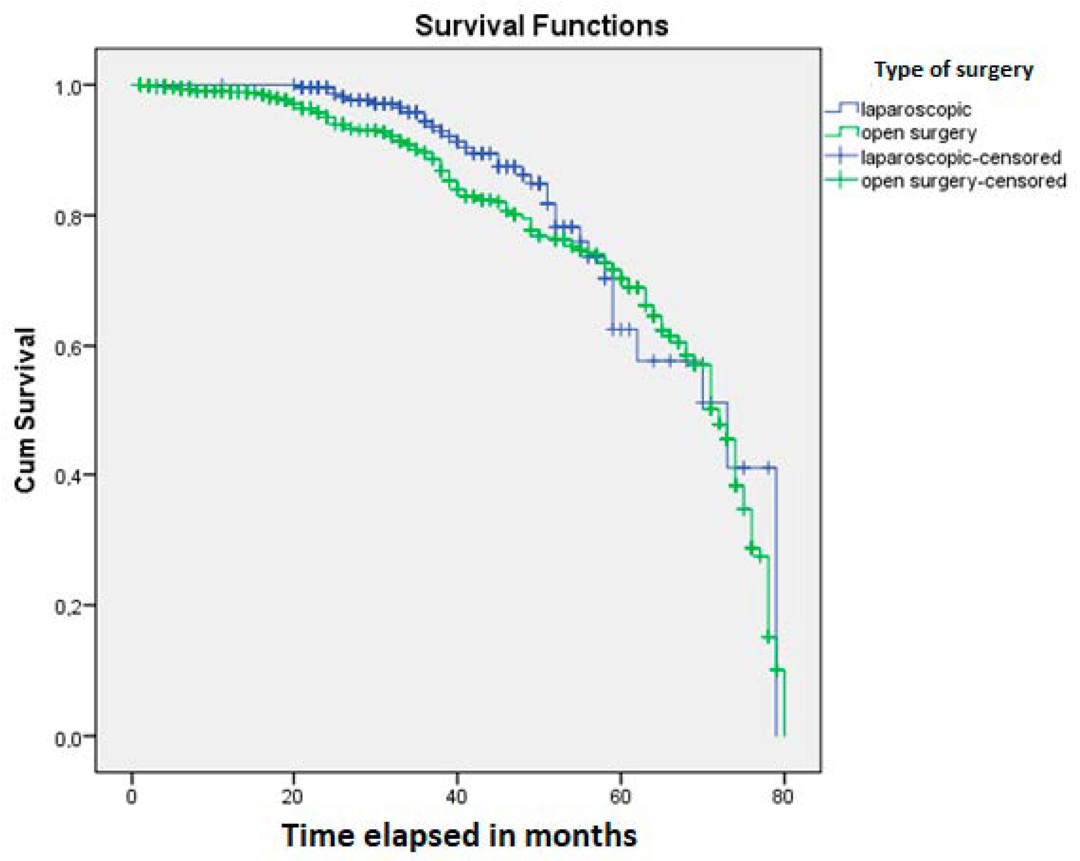 Jpm 10 00173 g001 Jpm 10 00173 g001