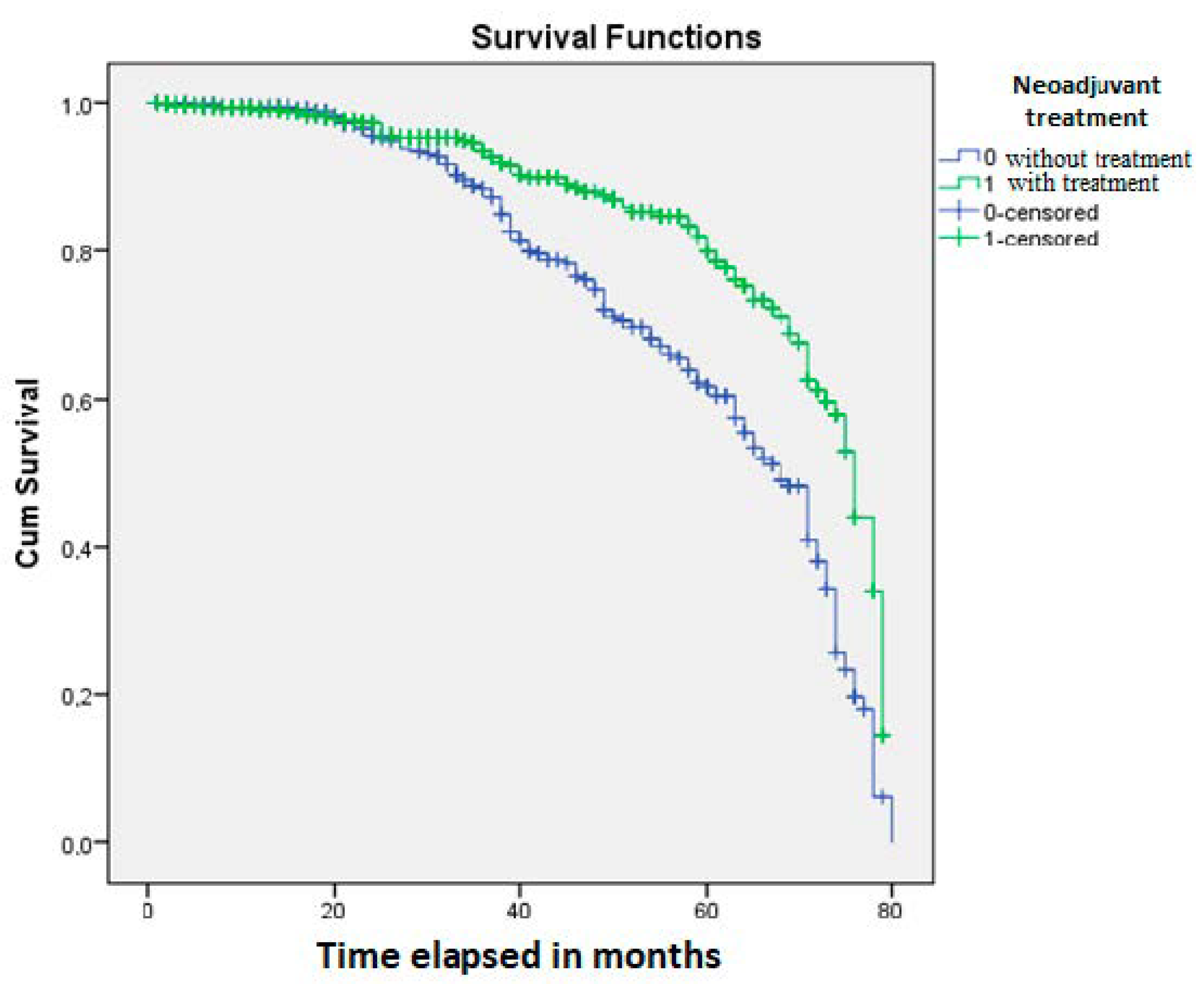 Jpm 10 00173 g002 Jpm 10 00173 g002