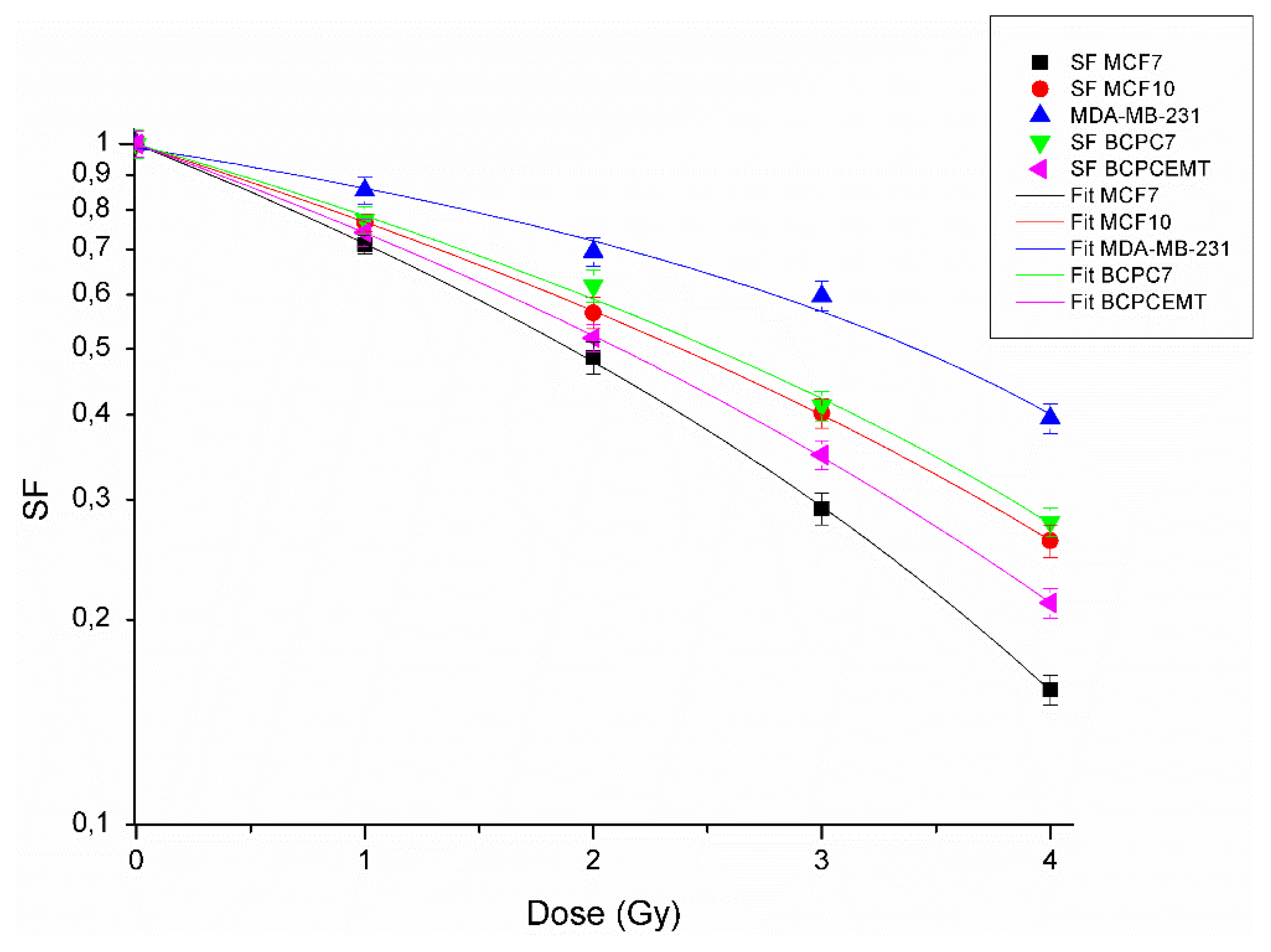 Jpm 10 00177 g001 Jpm 10 00177 g001
