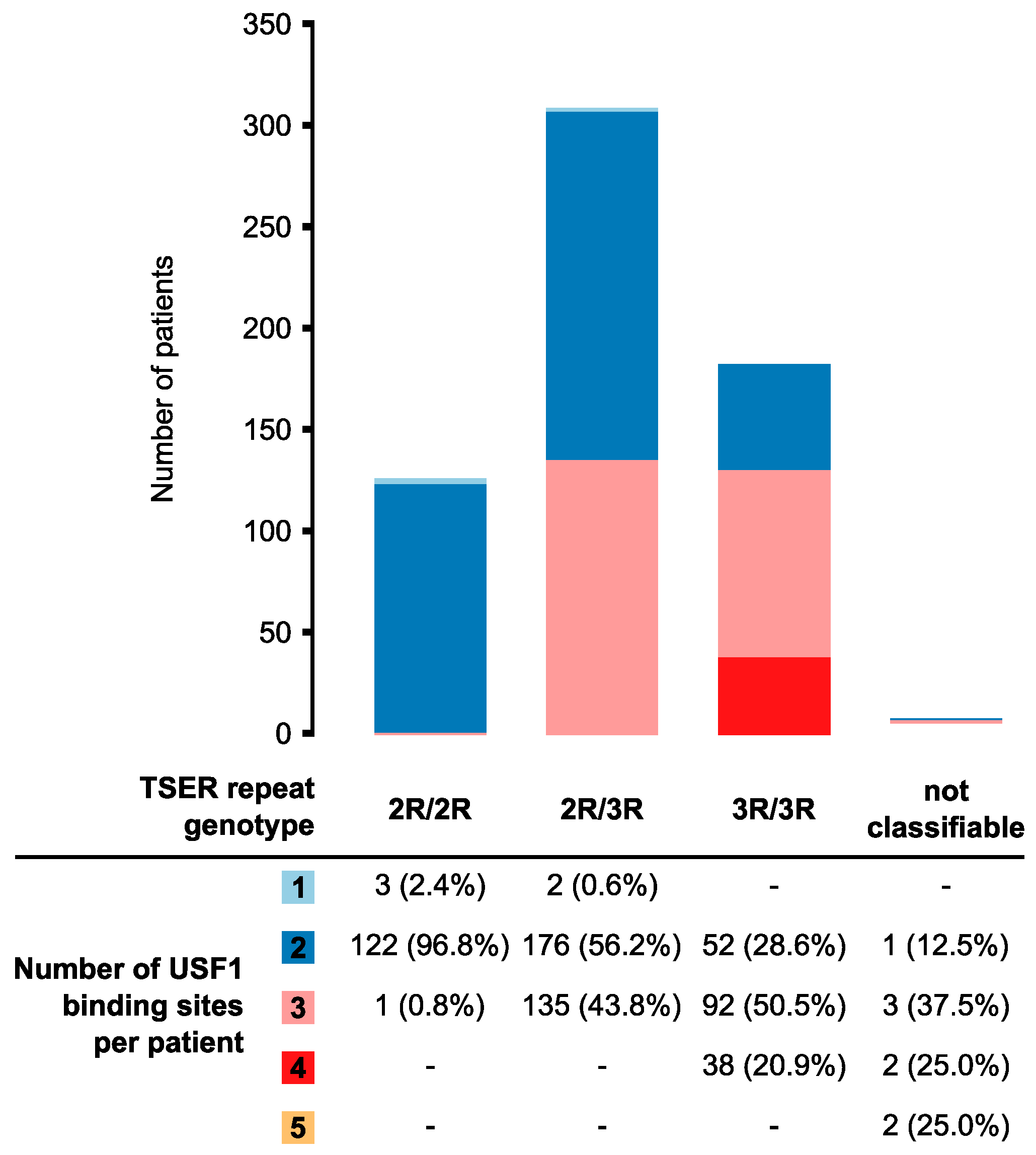 Jpm 10 00181 g002 Jpm 10 00181 g002