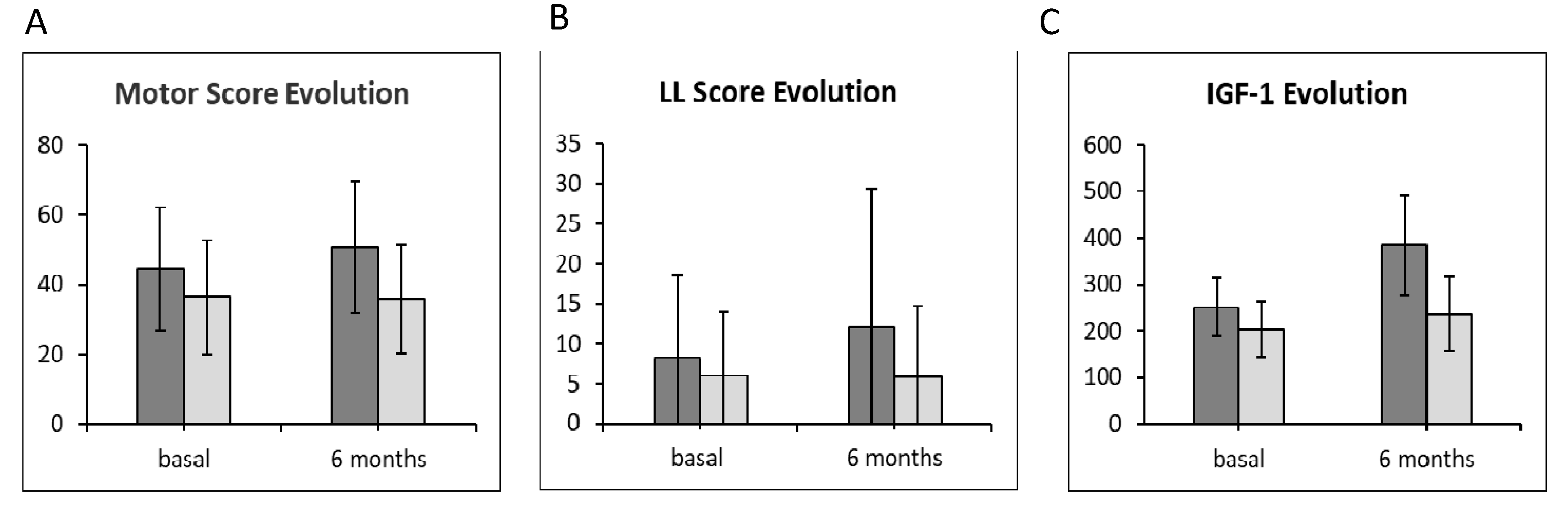 Jpm 10 00183 g002 Jpm 10 00183 g002