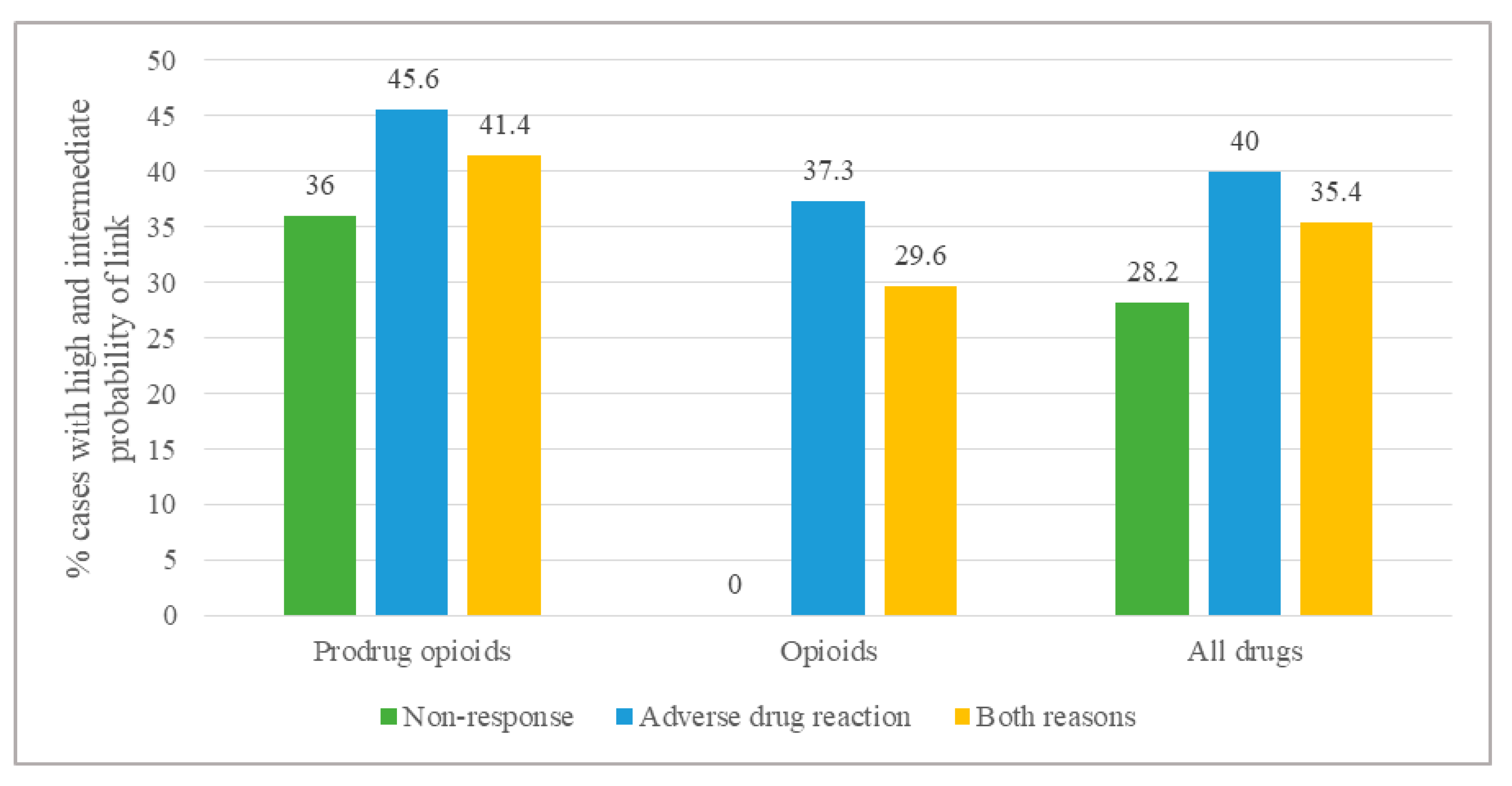 Jpm 10 00198 g001 Jpm 10 00198 g001