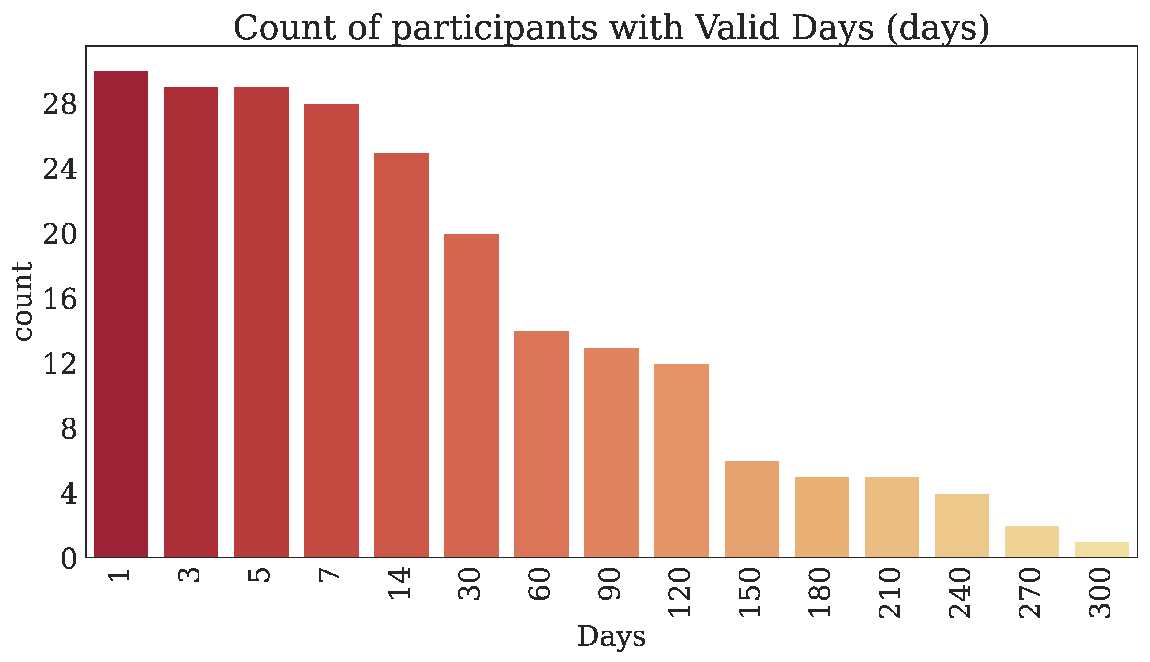 Jpm 10 00203 g005 Jpm 10 00203 g005
