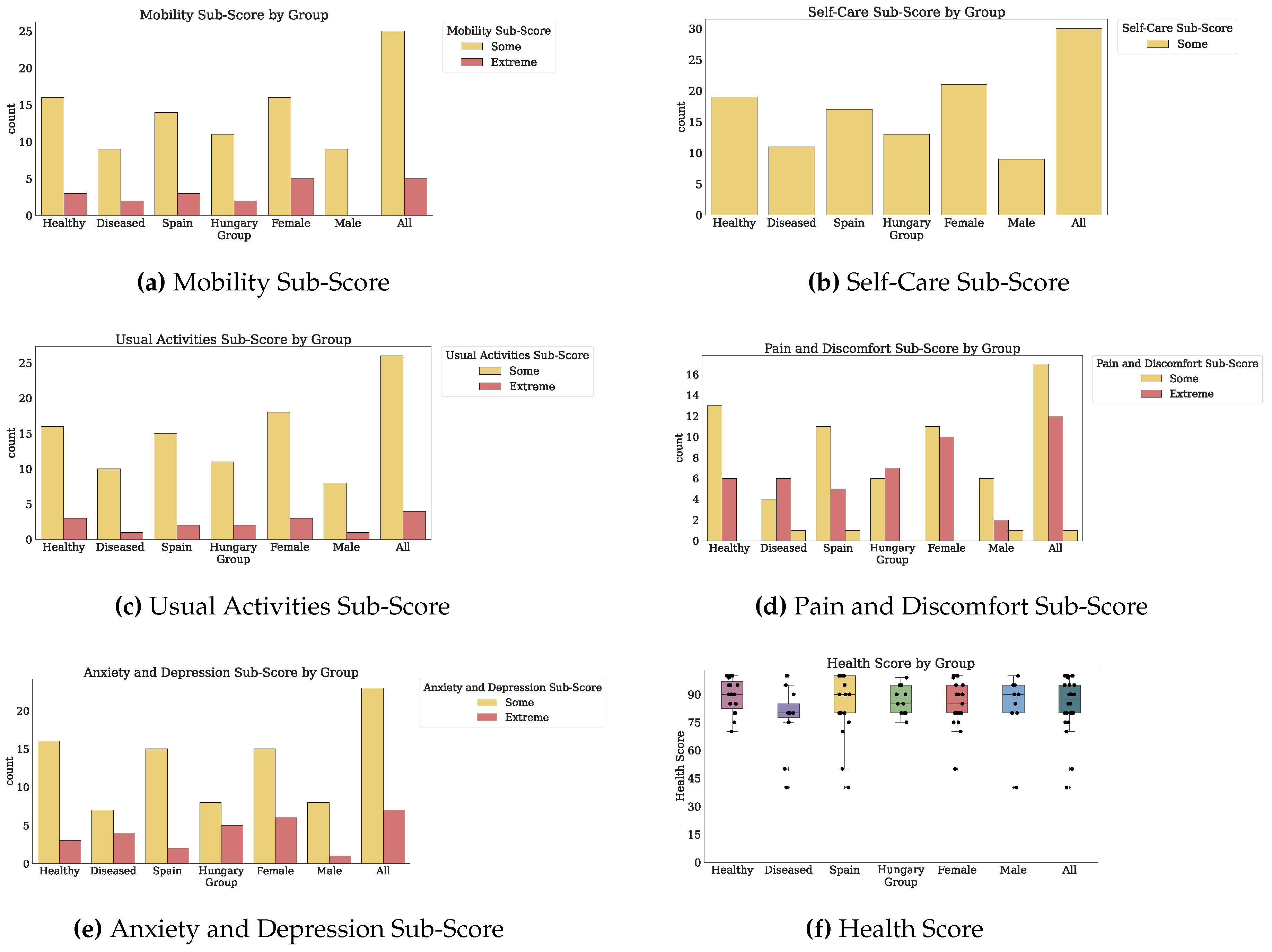 Jpm 10 00203 g0a10 Jpm 10 00203 g0a10