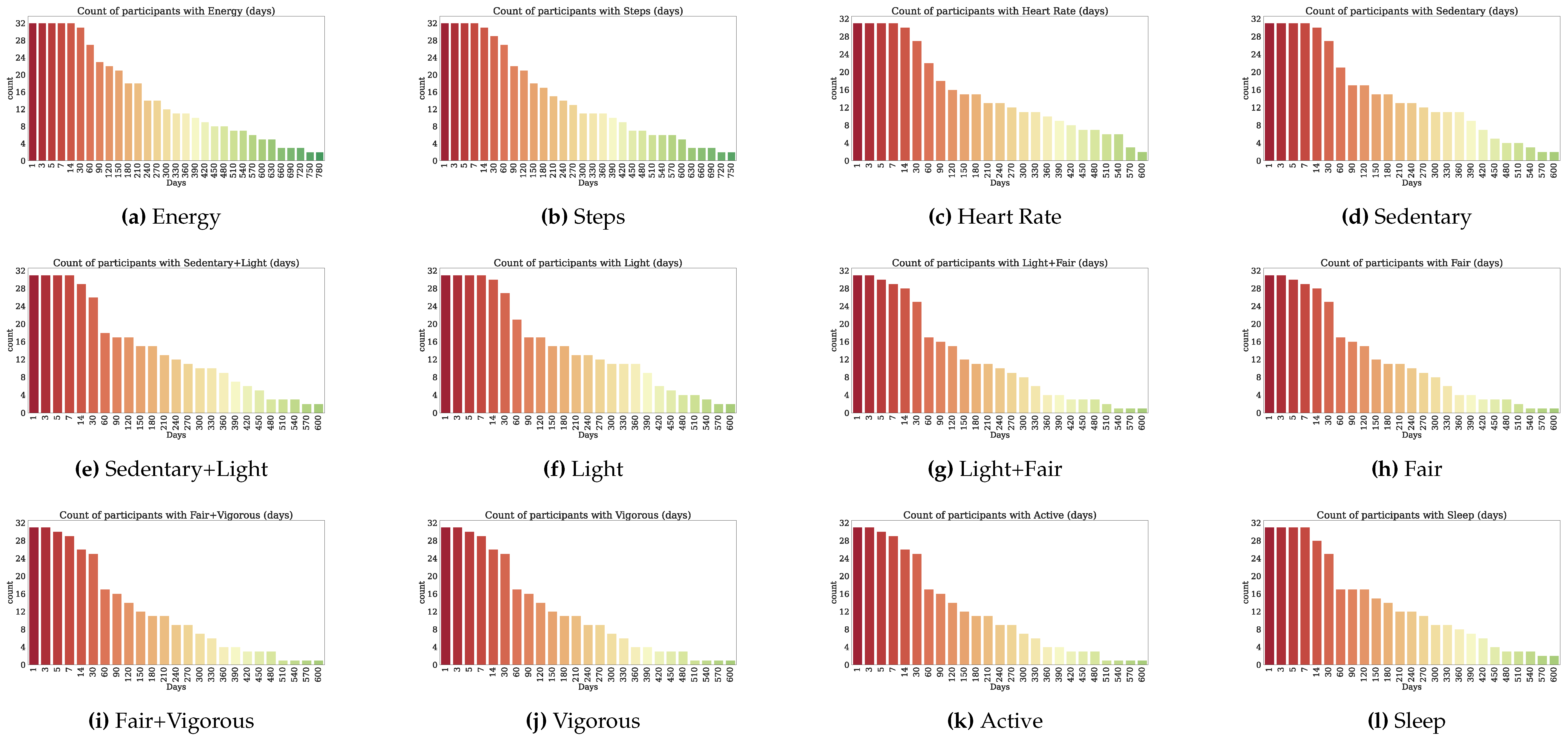 Jpm 10 00203 g0a12 Jpm 10 00203 g0a12