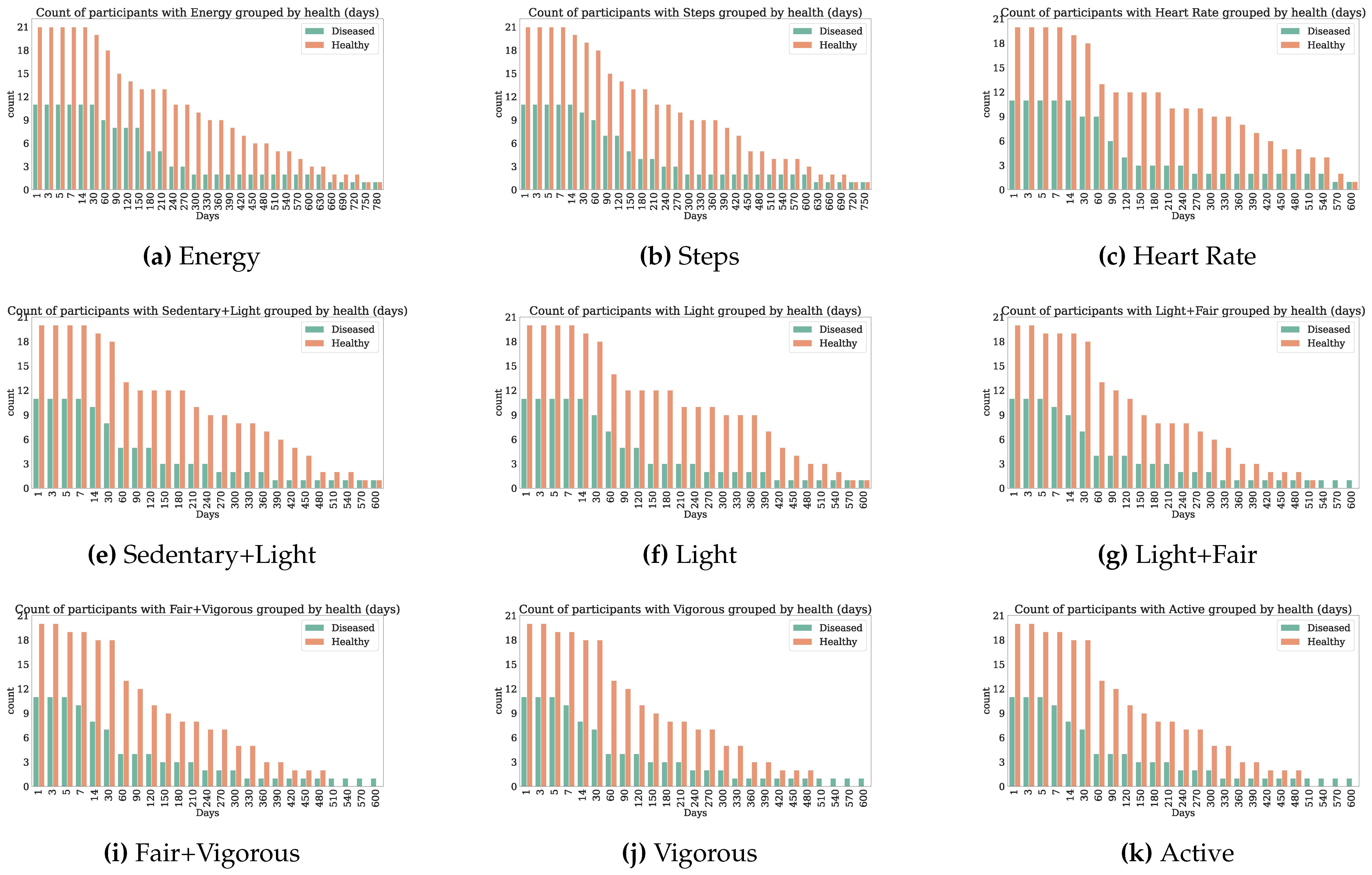 Jpm 10 00203 g0a13 Jpm 10 00203 g0a13