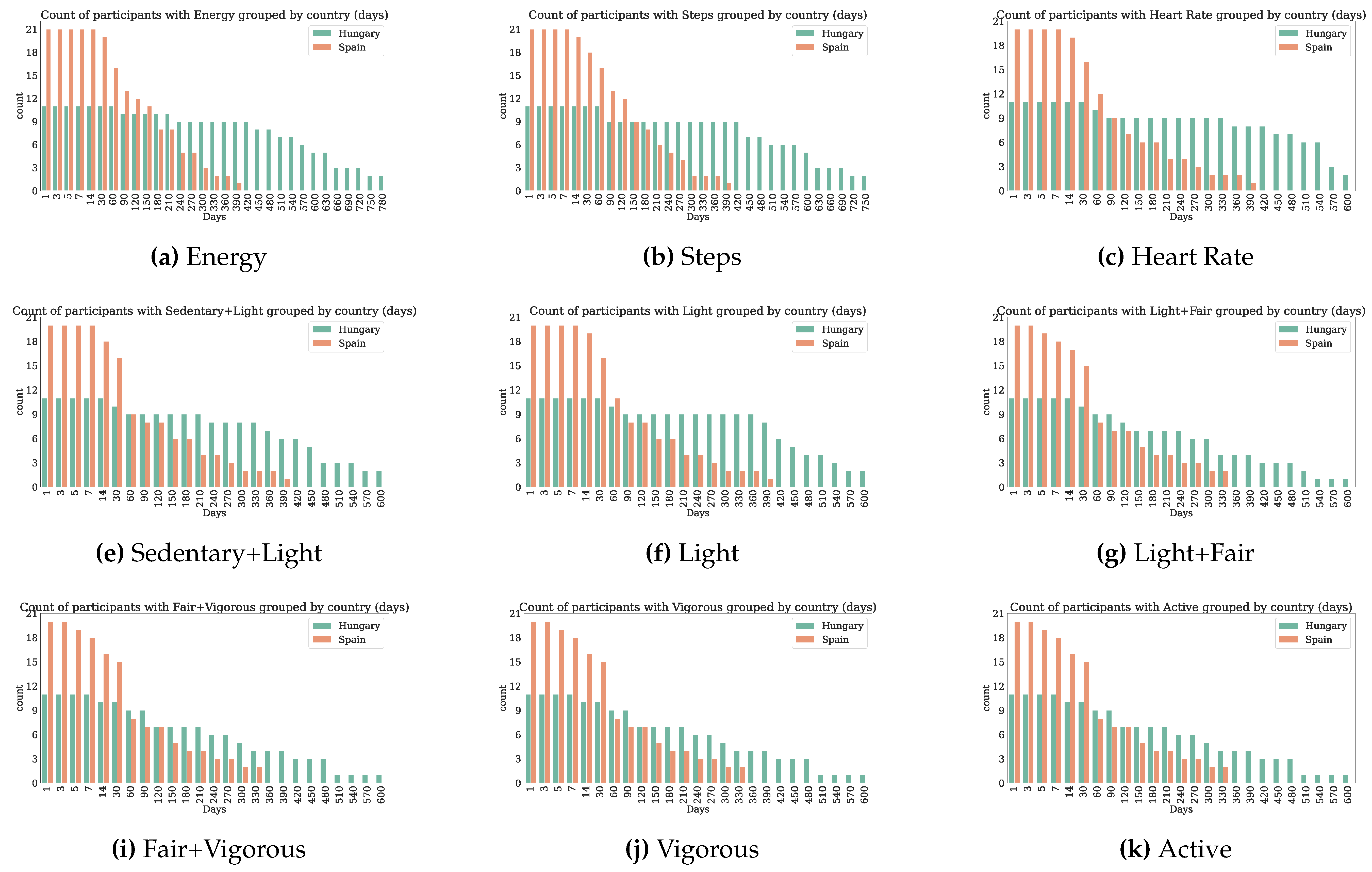 Jpm 10 00203 g0a14 Jpm 10 00203 g0a14