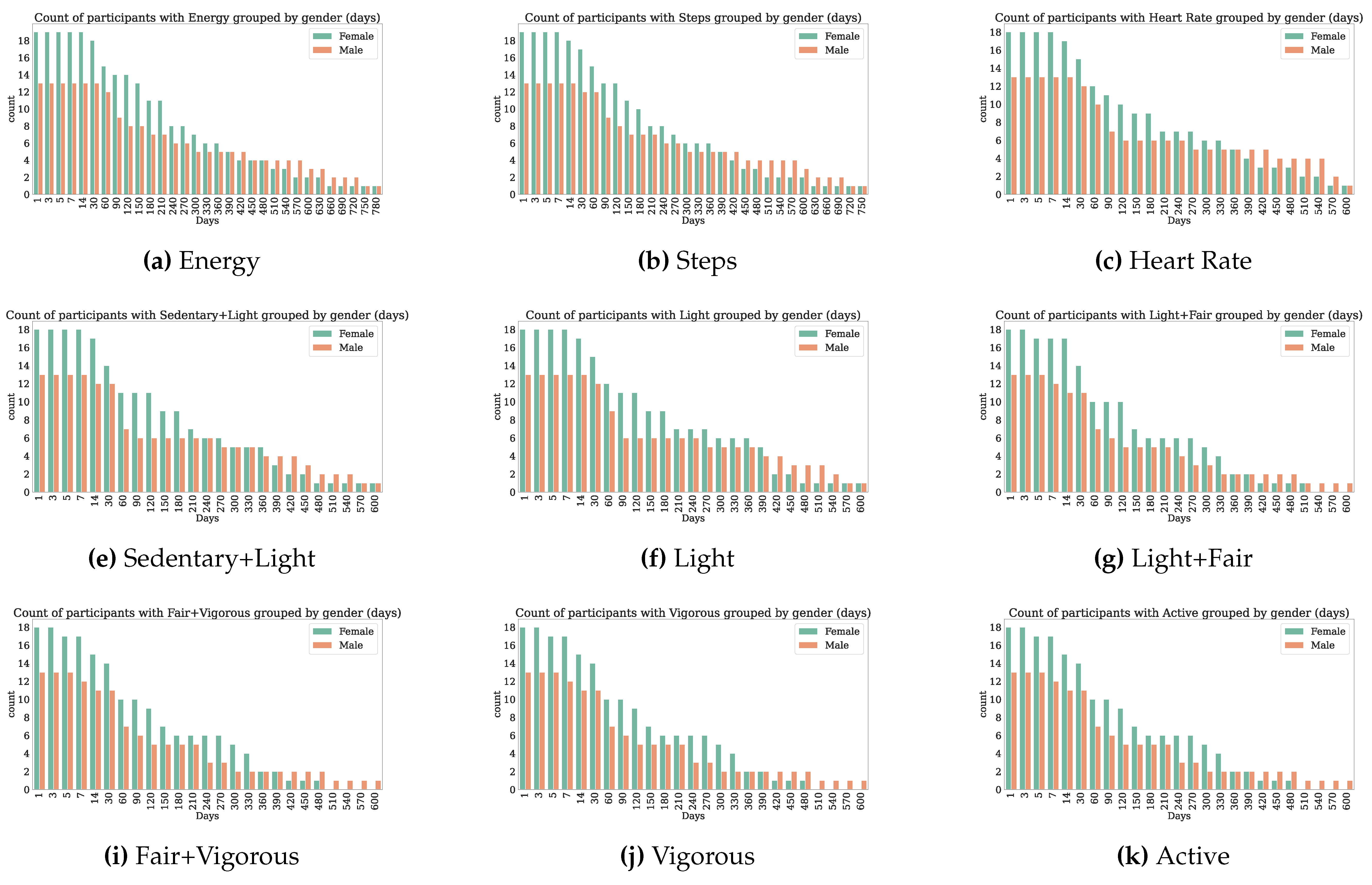 Jpm 10 00203 g0a15 Jpm 10 00203 g0a15