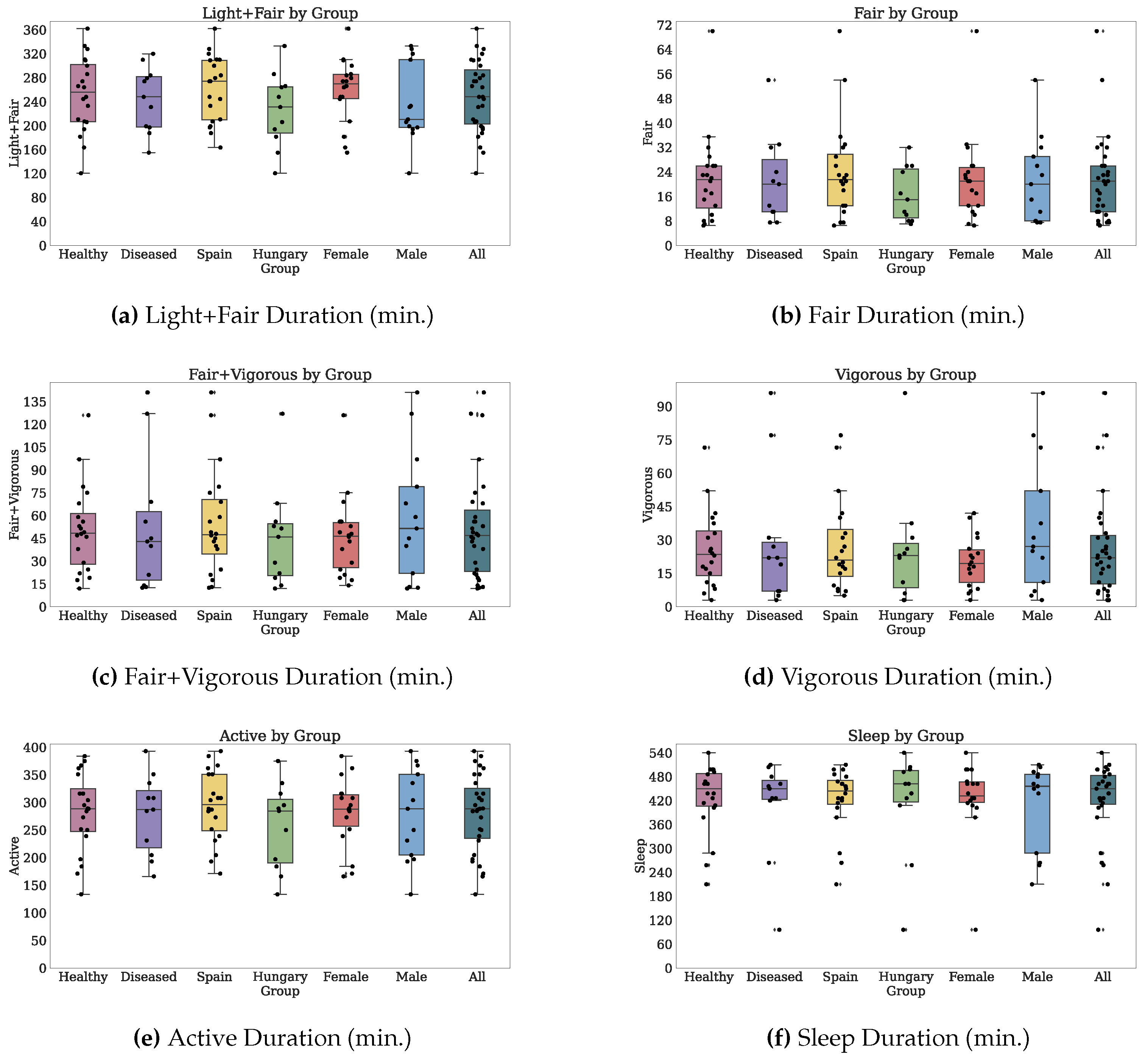 Jpm 10 00203 g0a17 Jpm 10 00203 g0a17