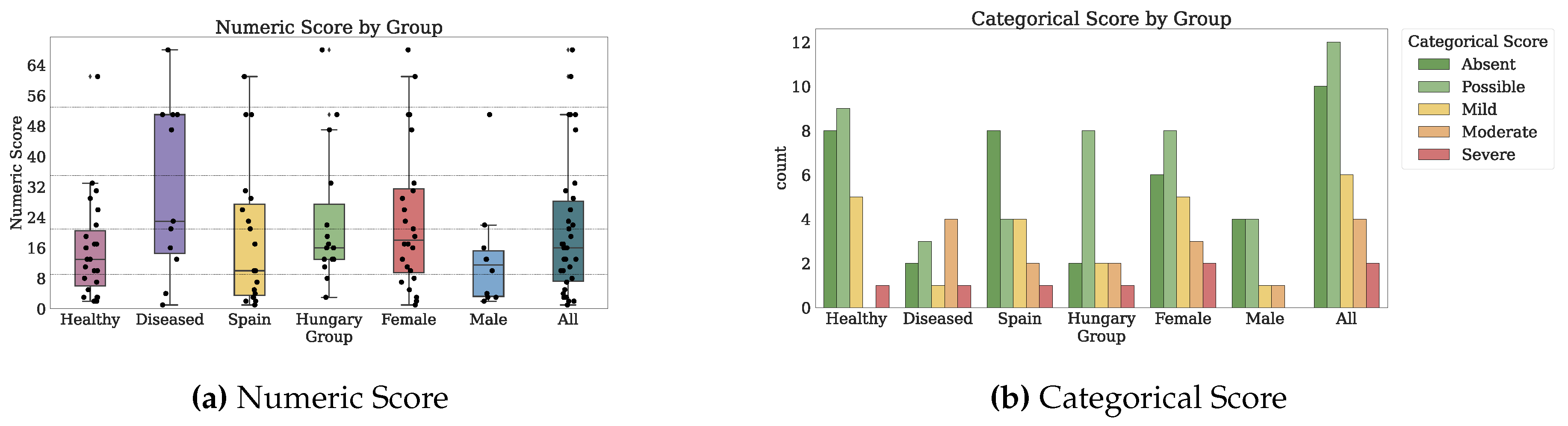 Jpm 10 00203 g0a5 Jpm 10 00203 g0a5