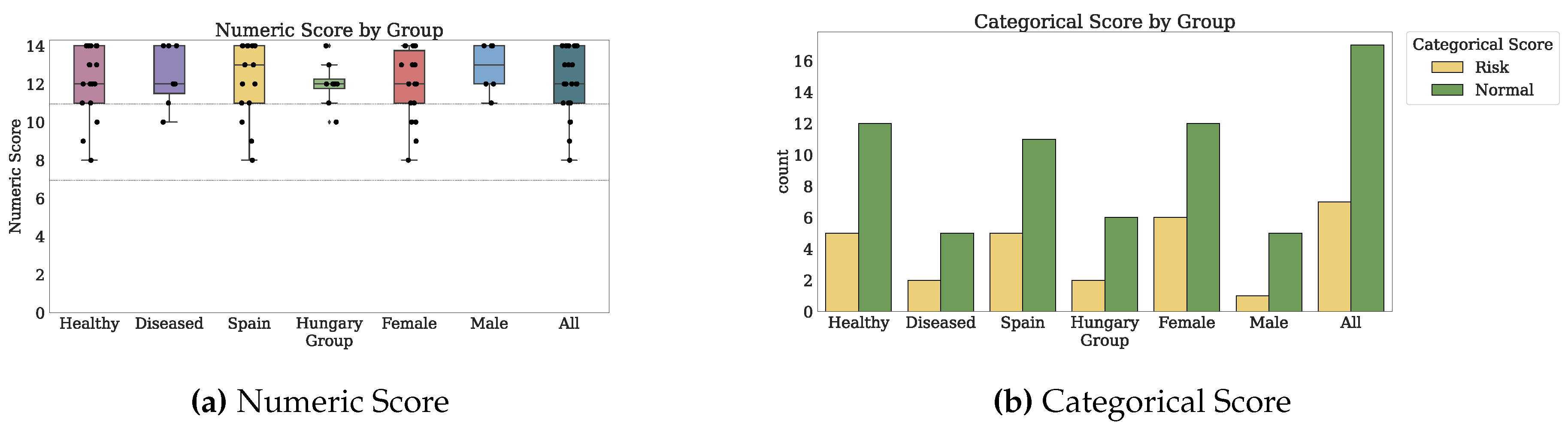 Jpm 10 00203 g0a7 Jpm 10 00203 g0a7