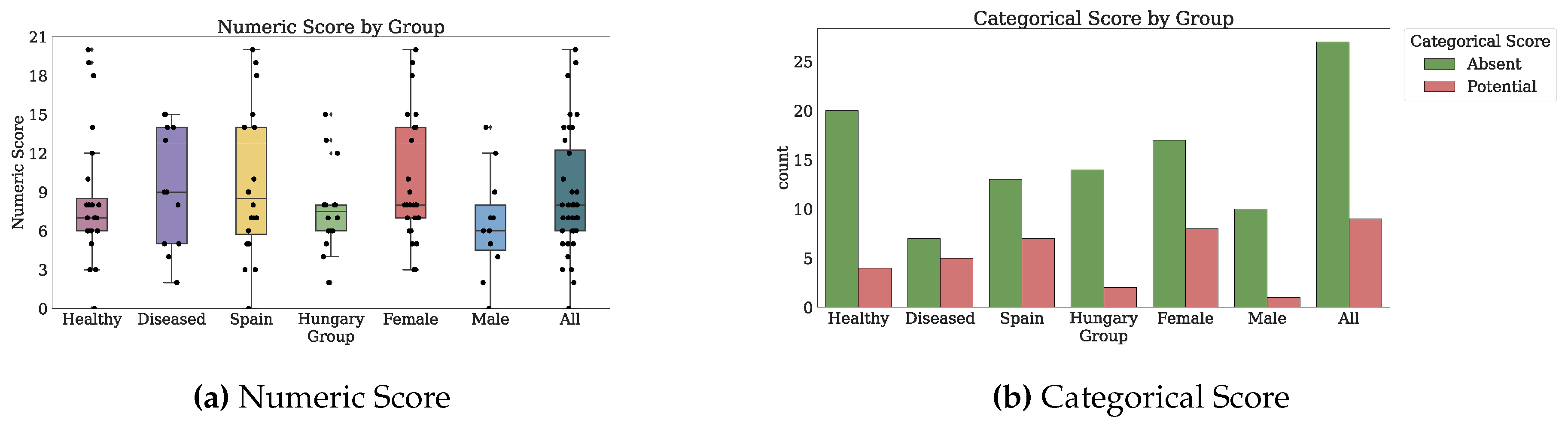 Jpm 10 00203 g0a8 Jpm 10 00203 g0a8