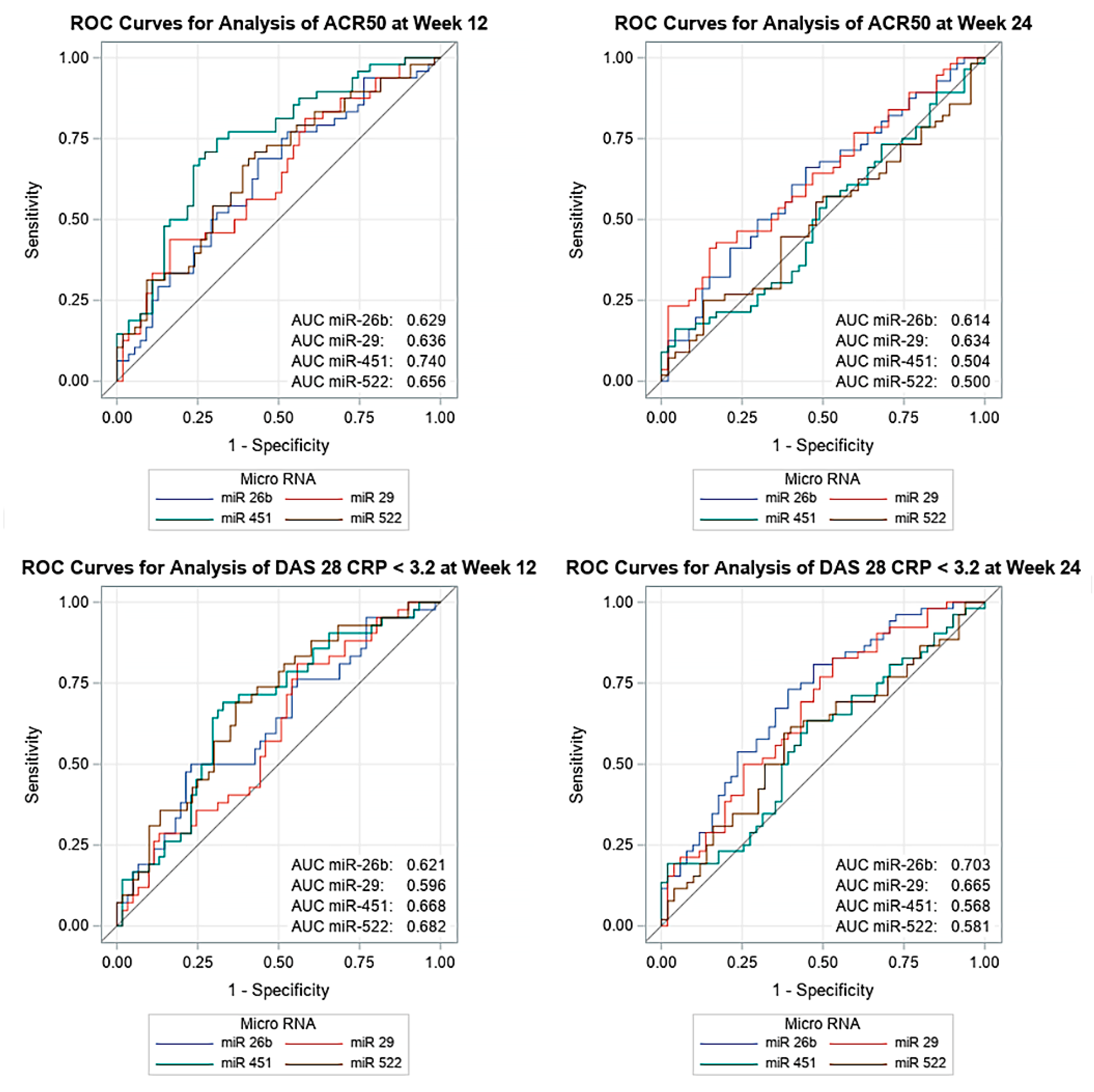 Jpm 10 00205 g001 Jpm 10 00205 g001