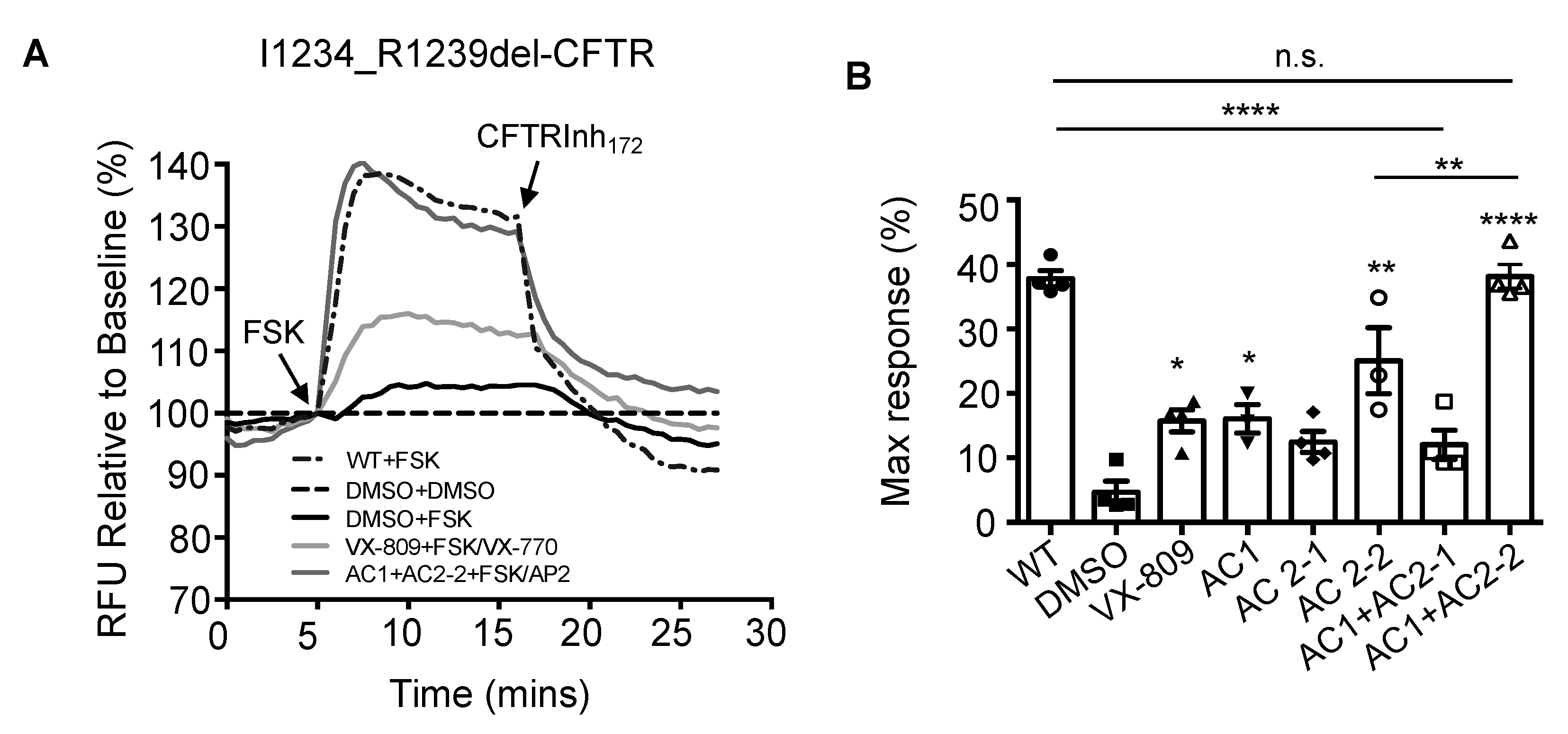 Jpm 10 00209 g001 Jpm 10 00209 g001