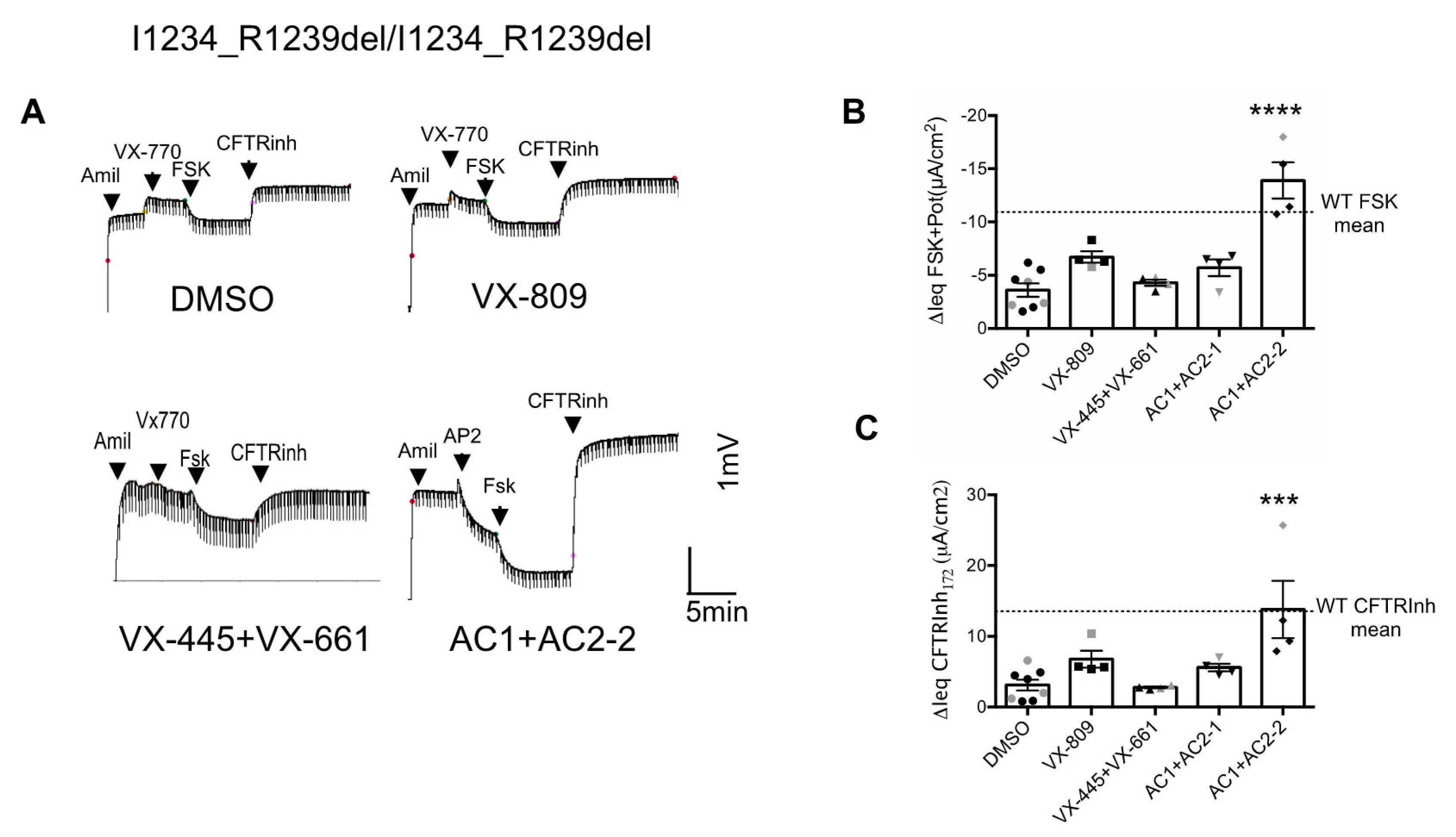 Jpm 10 00209 g002 Jpm 10 00209 g002