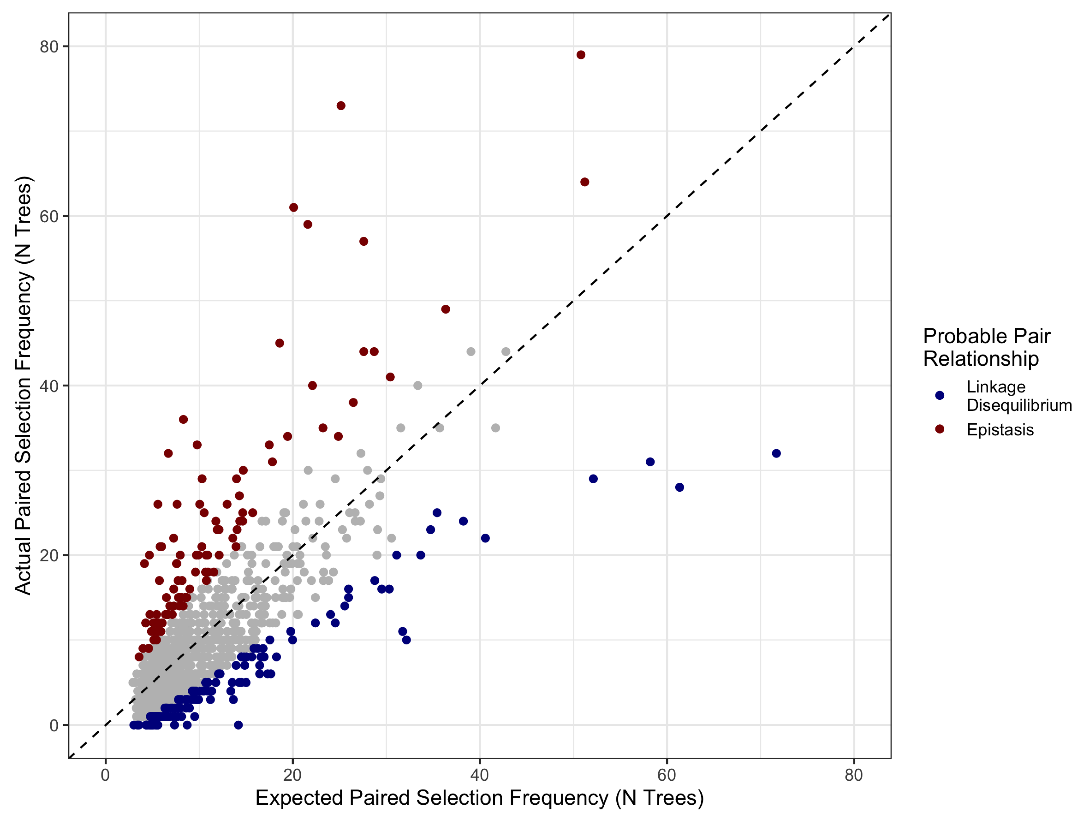 Jpm 10 00212 g002 Jpm 10 00212 g002