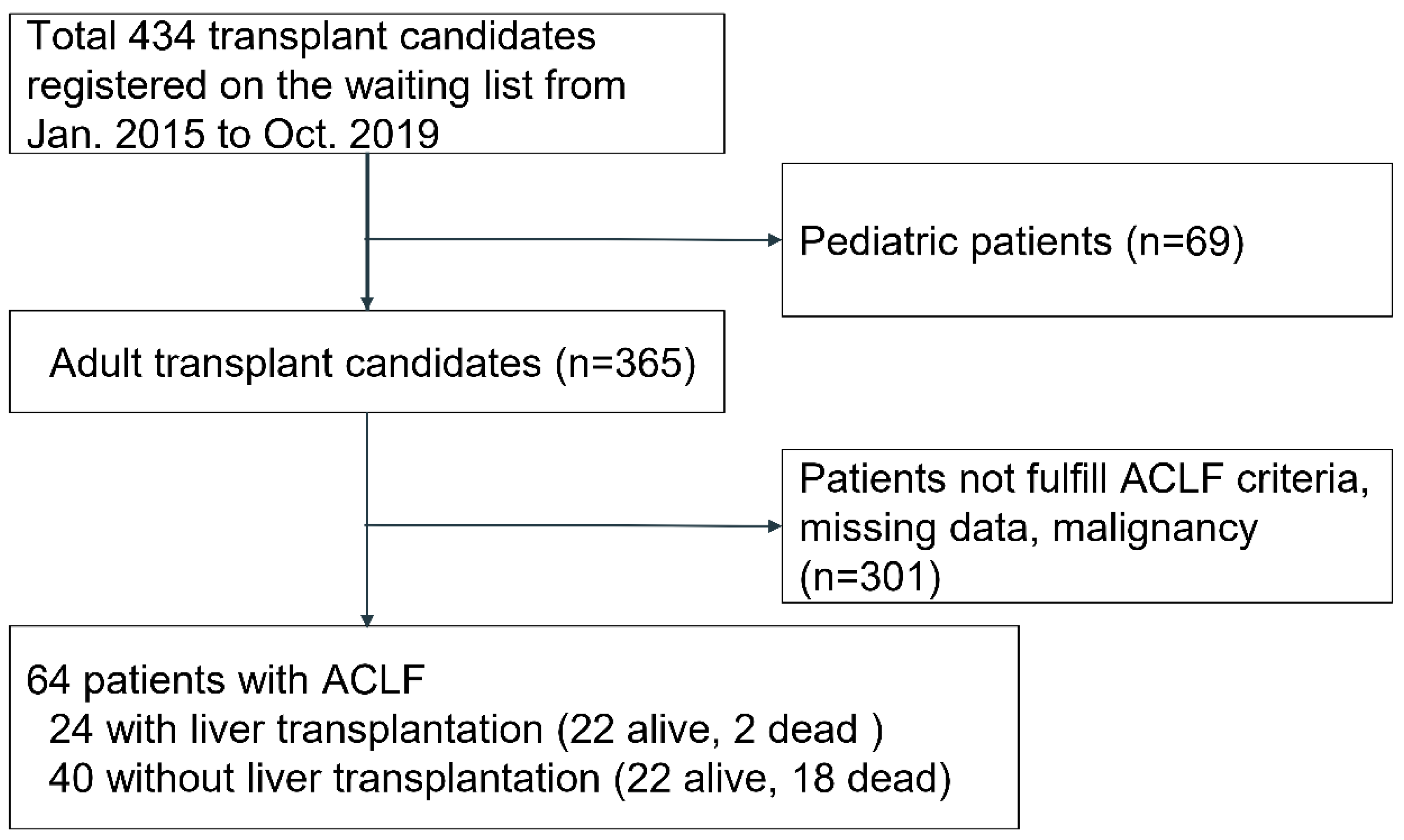 Jpm 10 00230 g001 Jpm 10 00230 g001