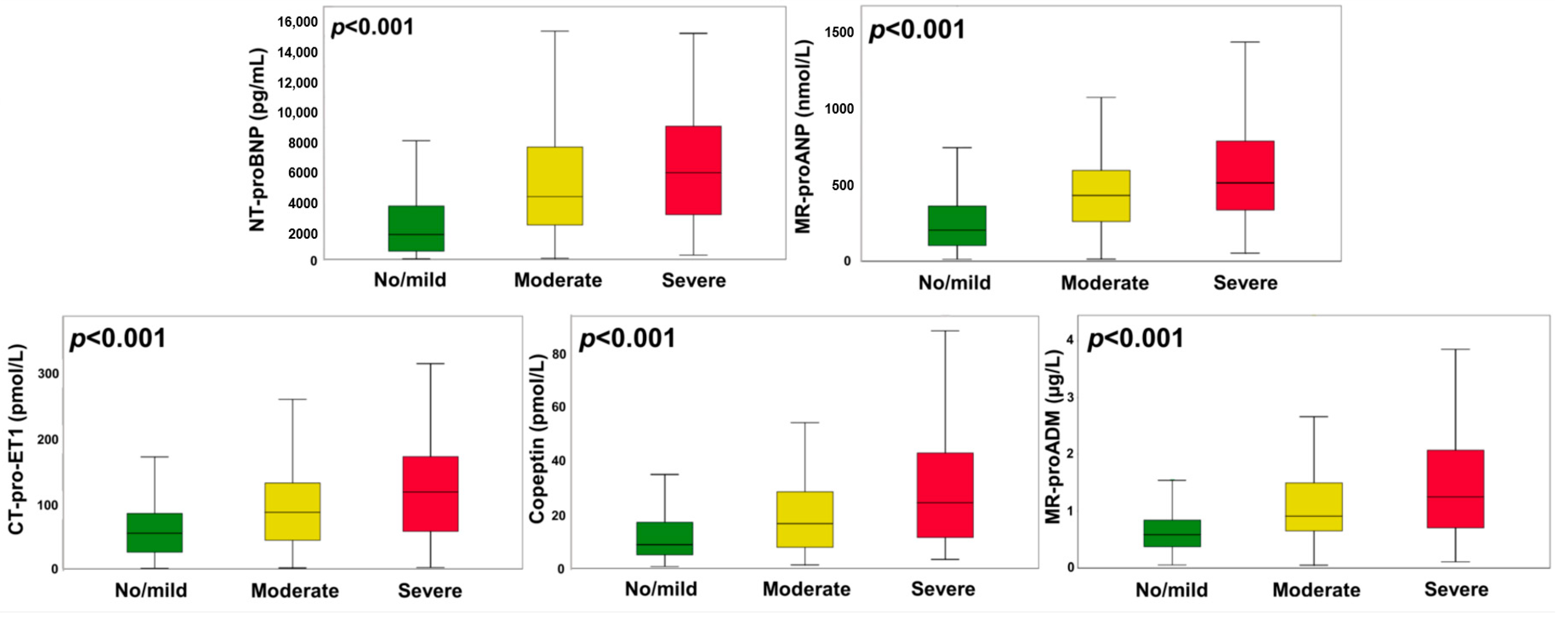 Jpm 10 00233 g001 Jpm 10 00233 g001