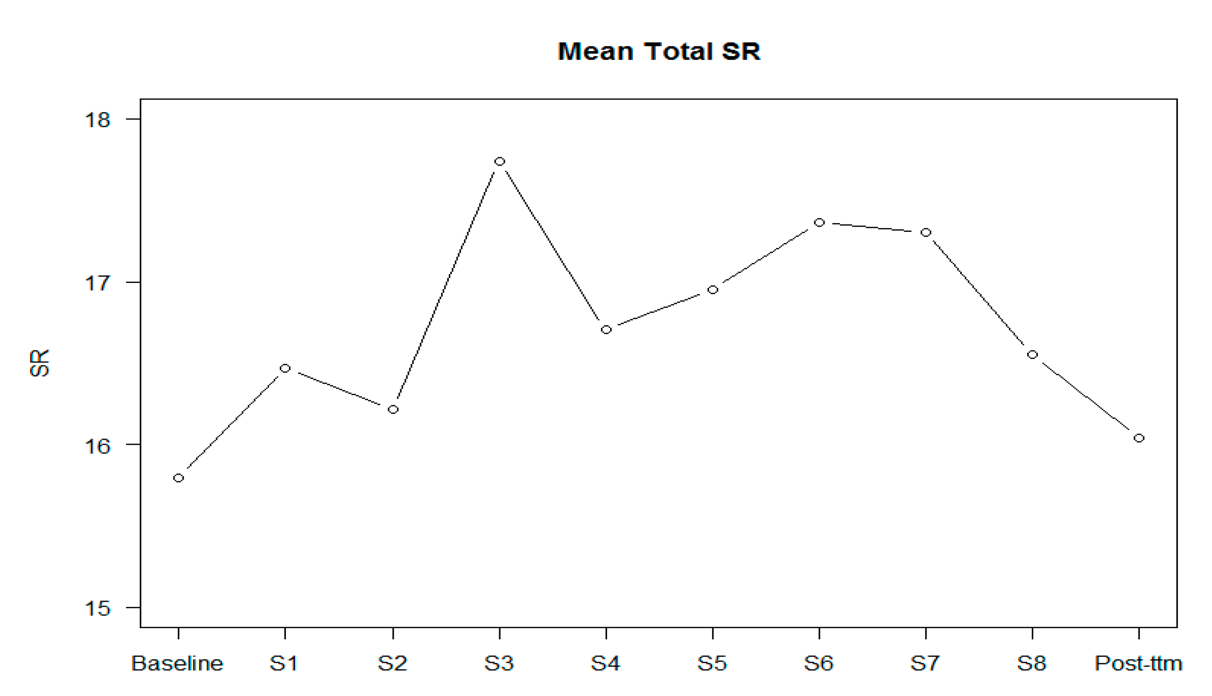 Jpm 10 00253 g003 Jpm 10 00253 g003