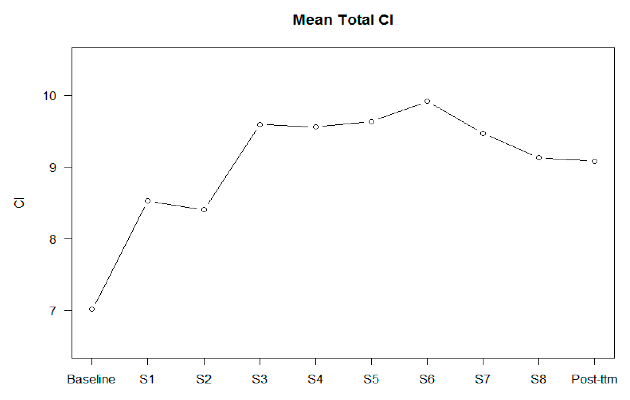Jpm 10 00253 g004 Jpm 10 00253 g004