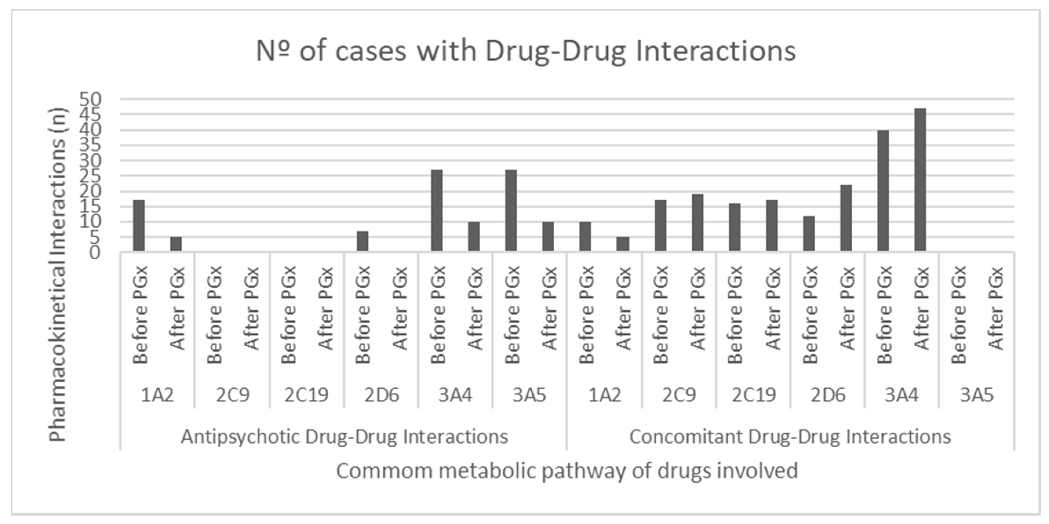 Jpm 10 00289 g002 Jpm 10 00289 g002