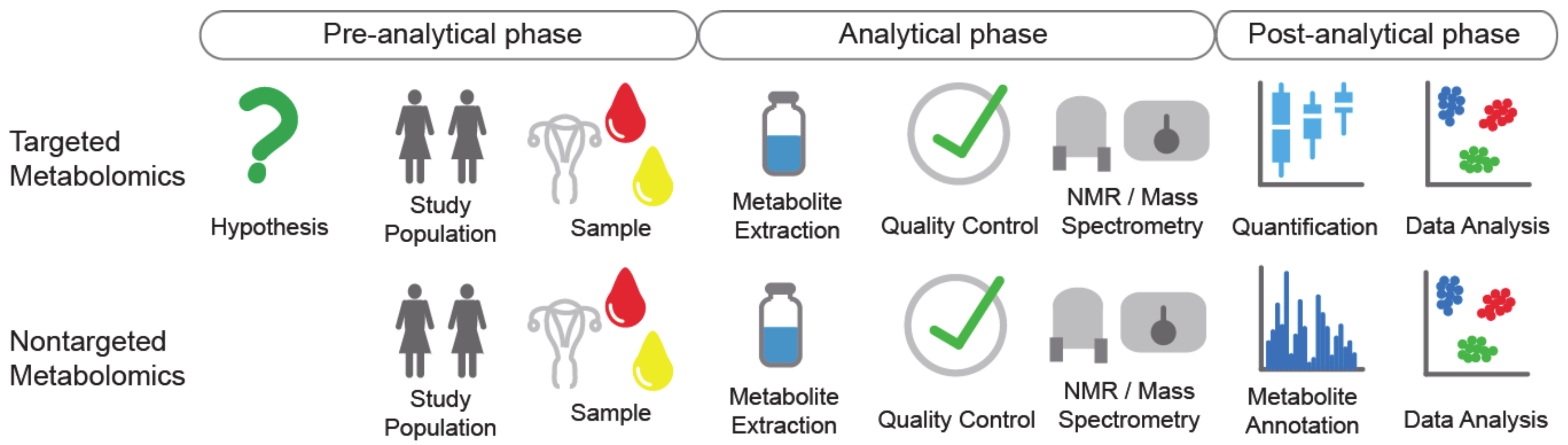 Jpm 10 00294 g001 Jpm 10 00294 g001