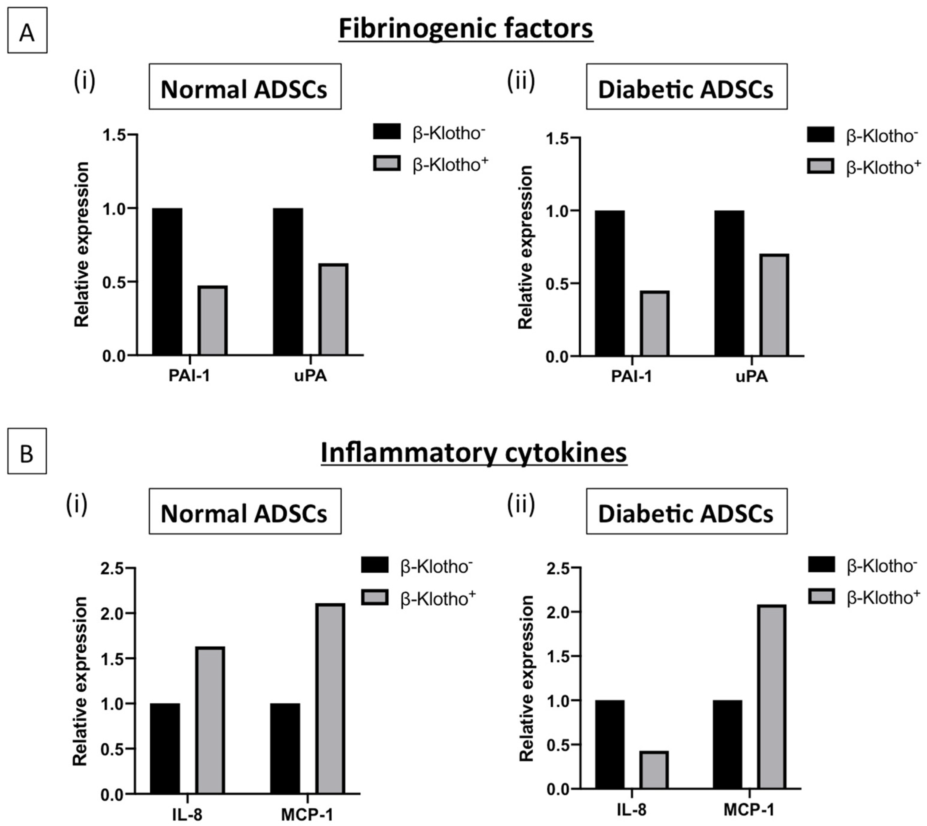 Jpm 11 00004 g003 Jpm 11 00004 g003