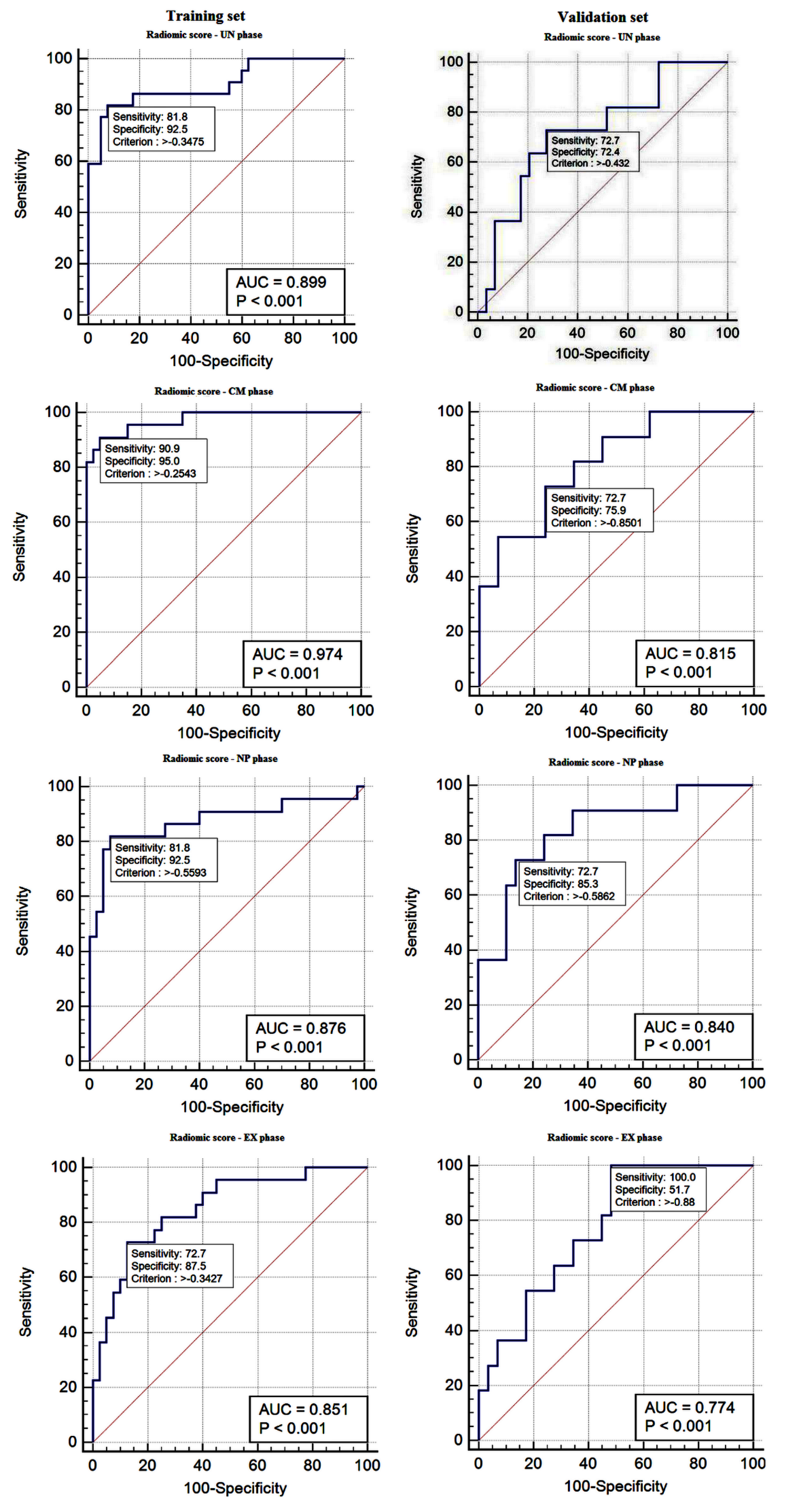 Jpm 11 00008 g002 Jpm 11 00008 g002