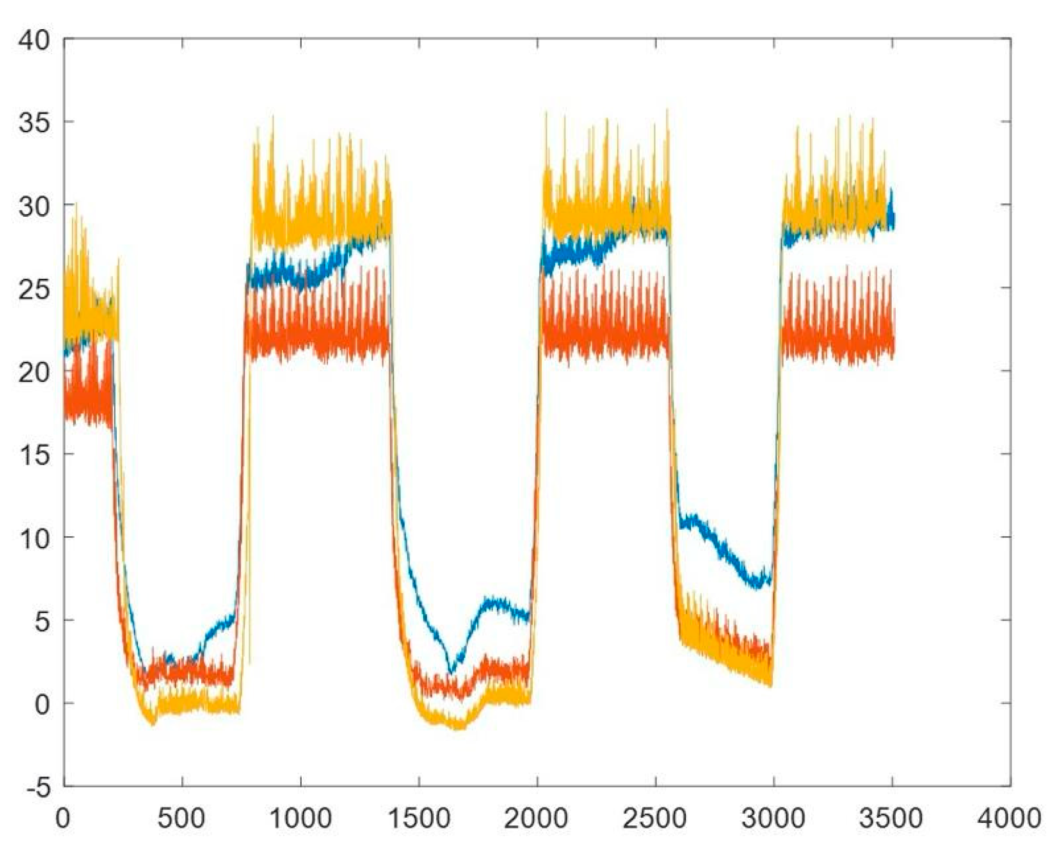 Jpm 11 00012 g007 Jpm 11 00012 g007