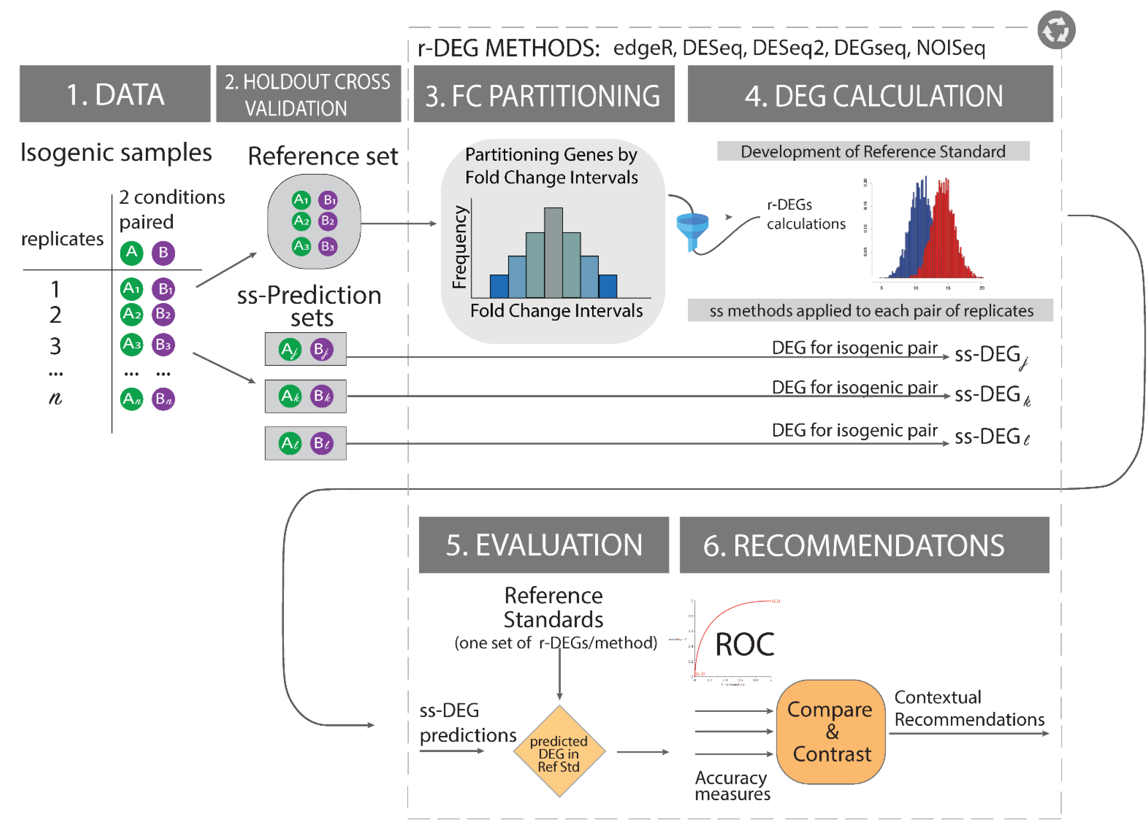 Jpm 11 00024 g001 Jpm 11 00024 g001