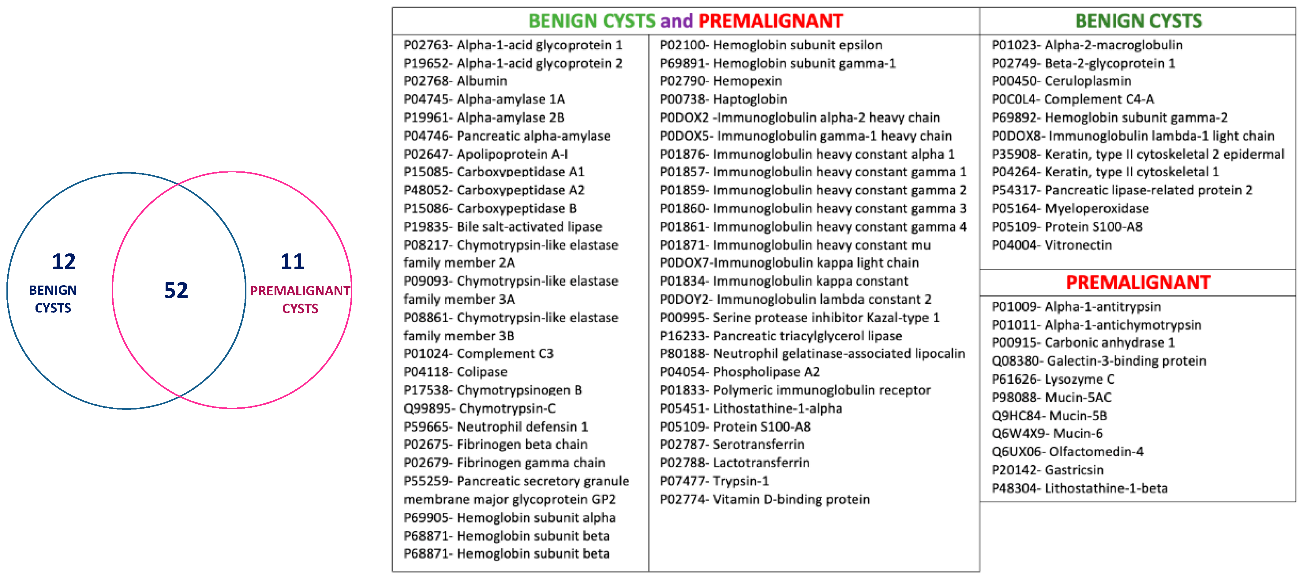 Jpm 11 00025 g003 Jpm 11 00025 g003