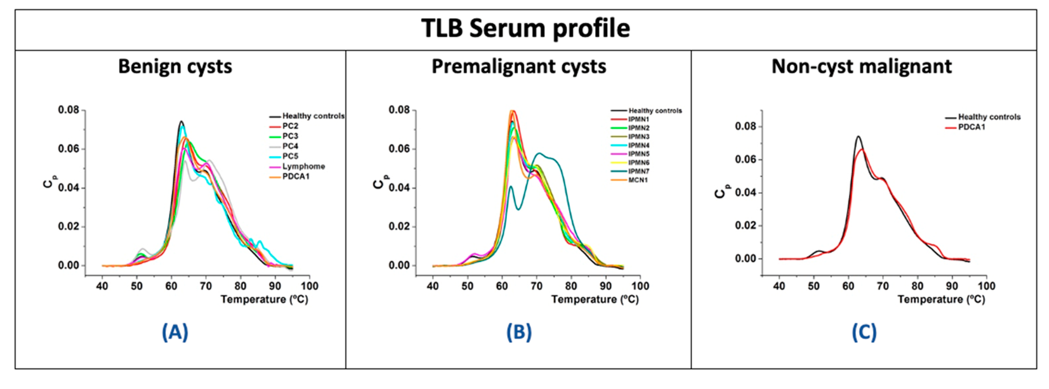 Jpm 11 00025 g005 Jpm 11 00025 g005