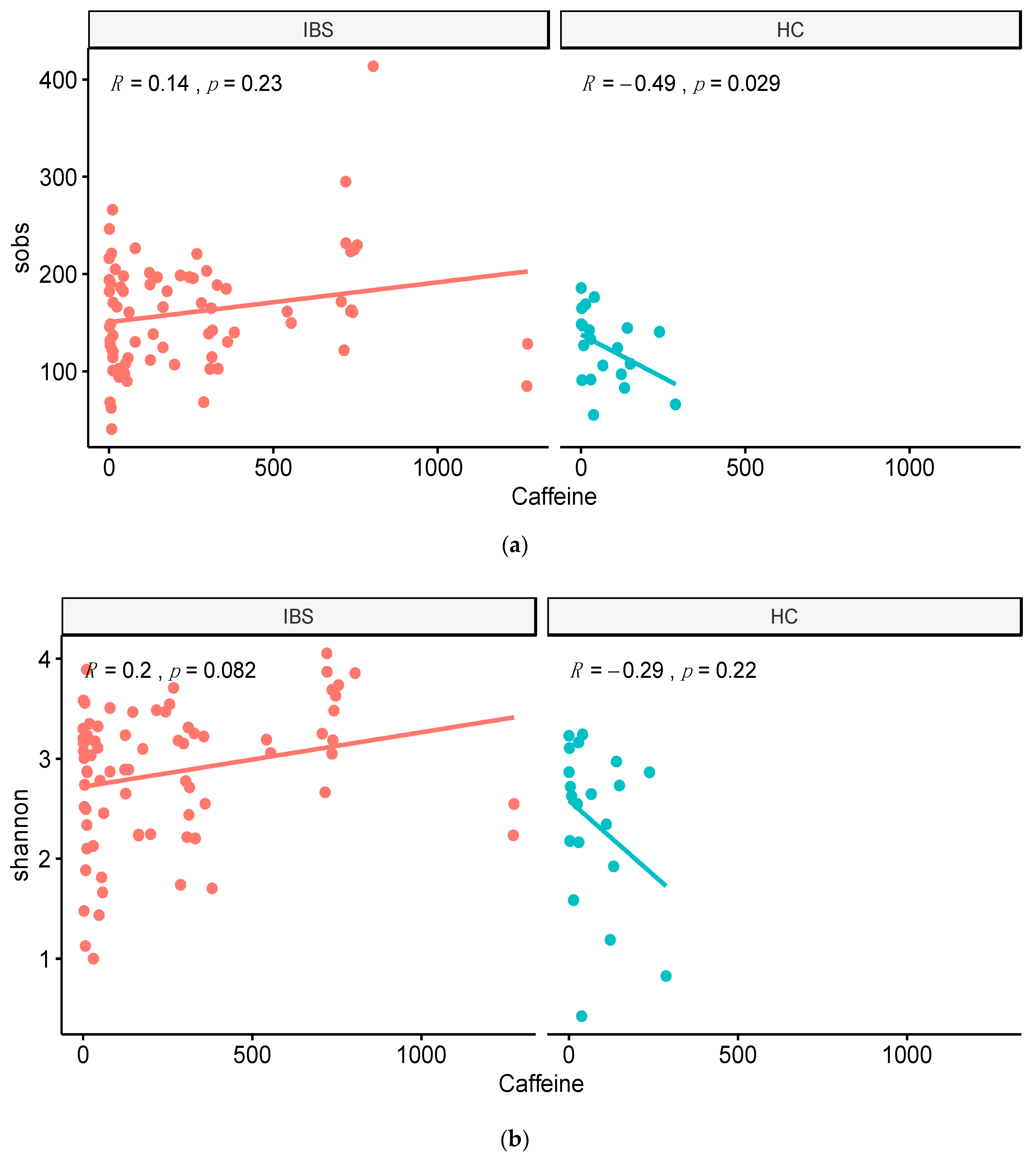 Jpm 11 00035 g006 Jpm 11 00035 g006