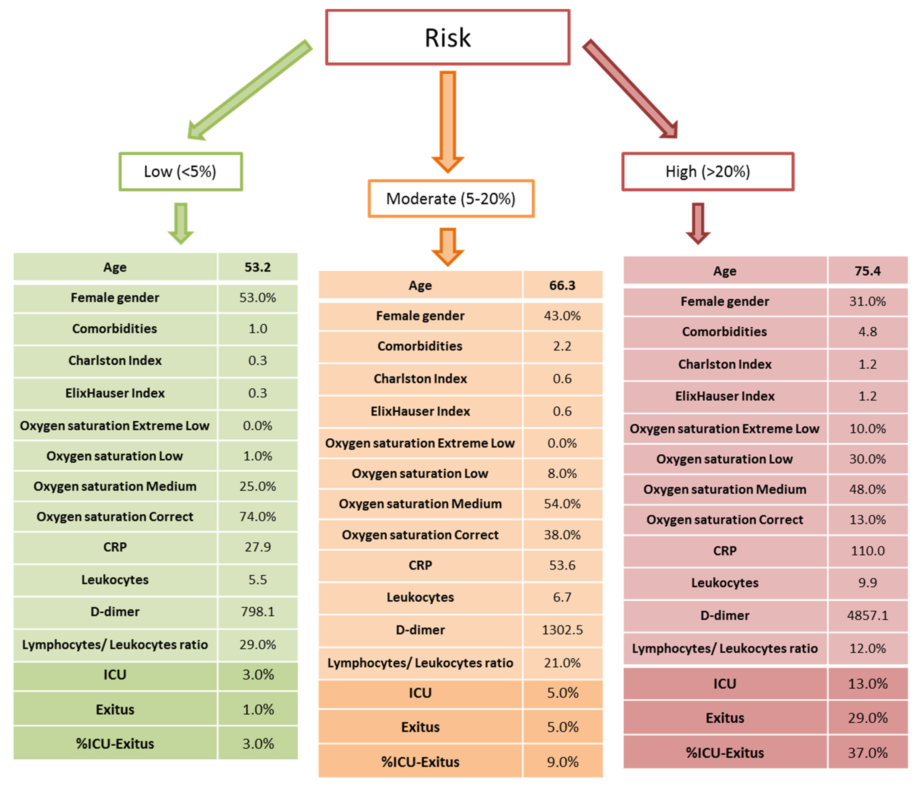 Jpm 11 00036 g001 Jpm 11 00036 g001
