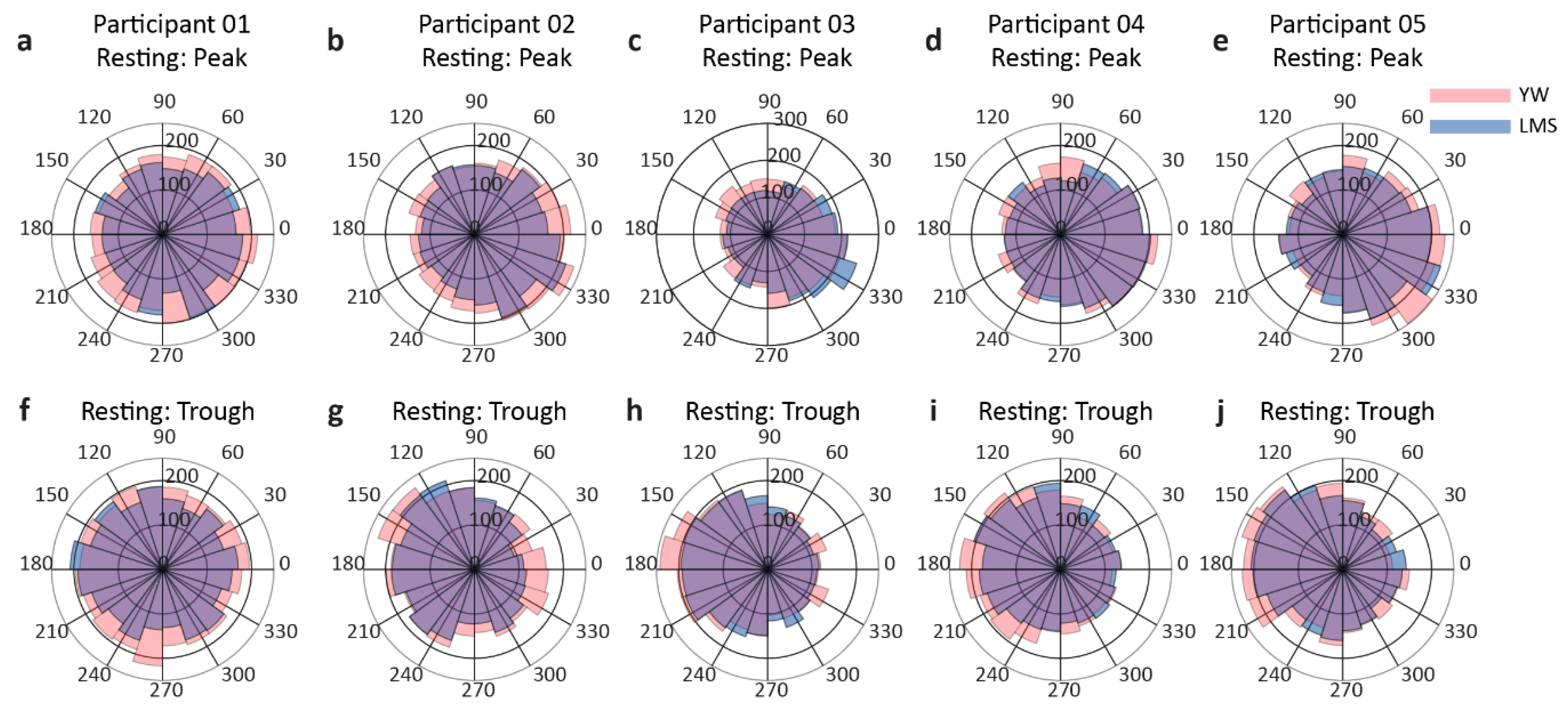 Jpm 11 00038 g004 Jpm 11 00038 g004