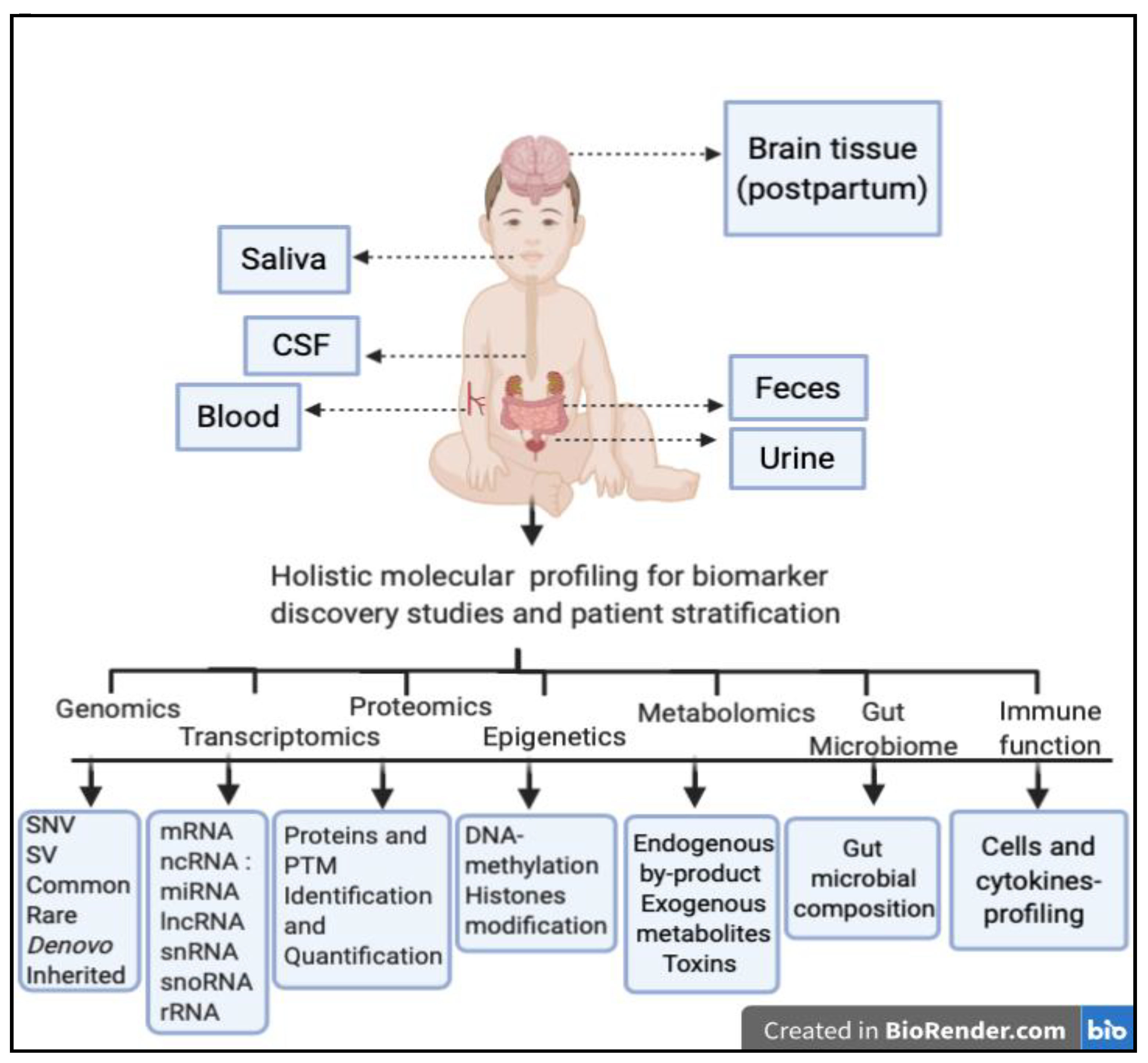 Jpm 11 00041 g001 Jpm 11 00041 g001