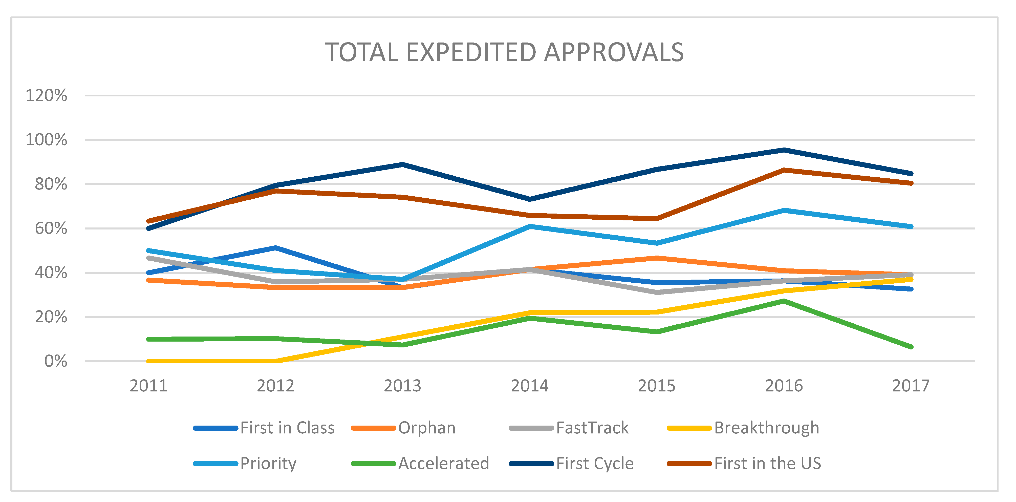 Jpm 11 00045 g002 Jpm 11 00045 g002