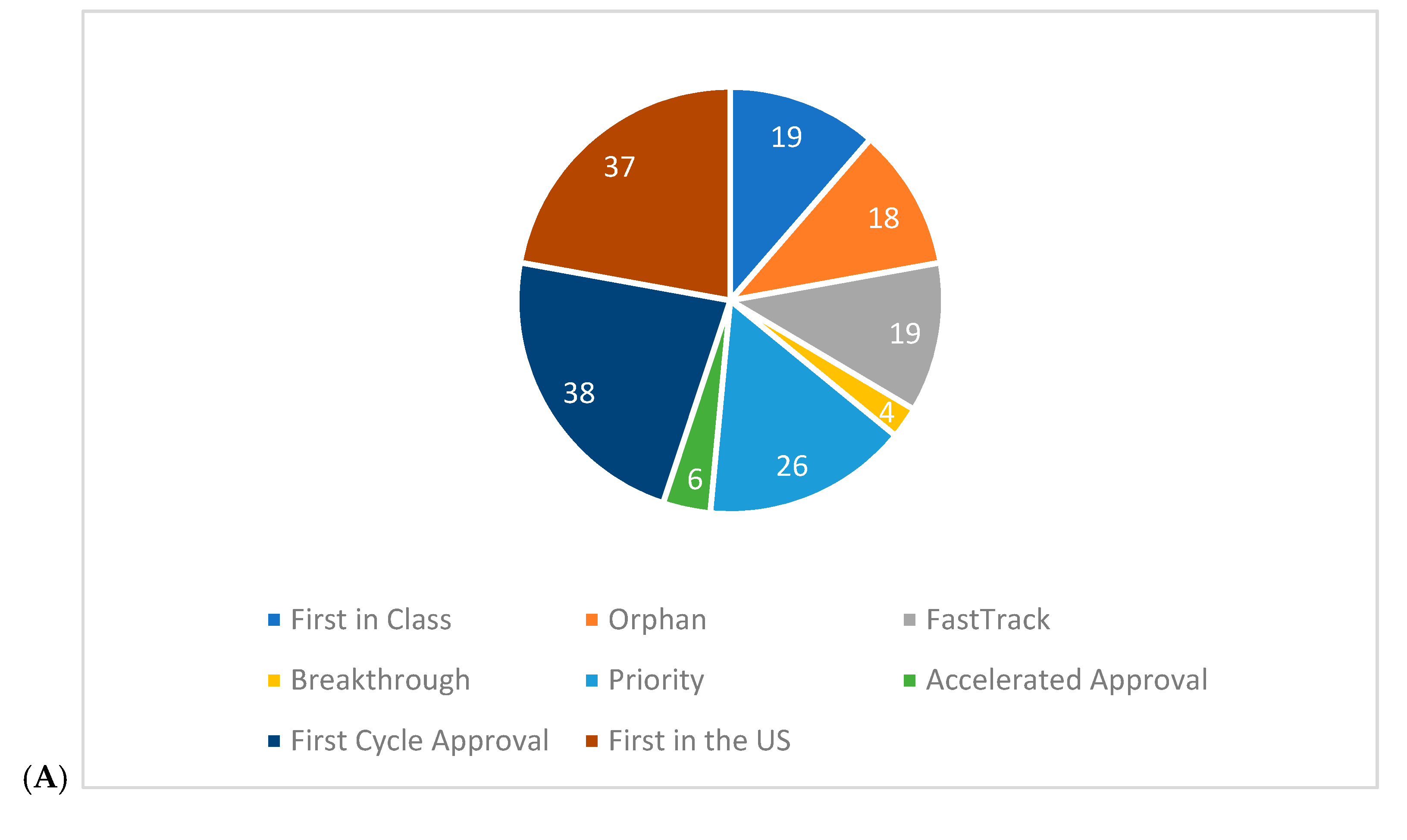 Jpm 11 00045 g003a Jpm 11 00045 g003a