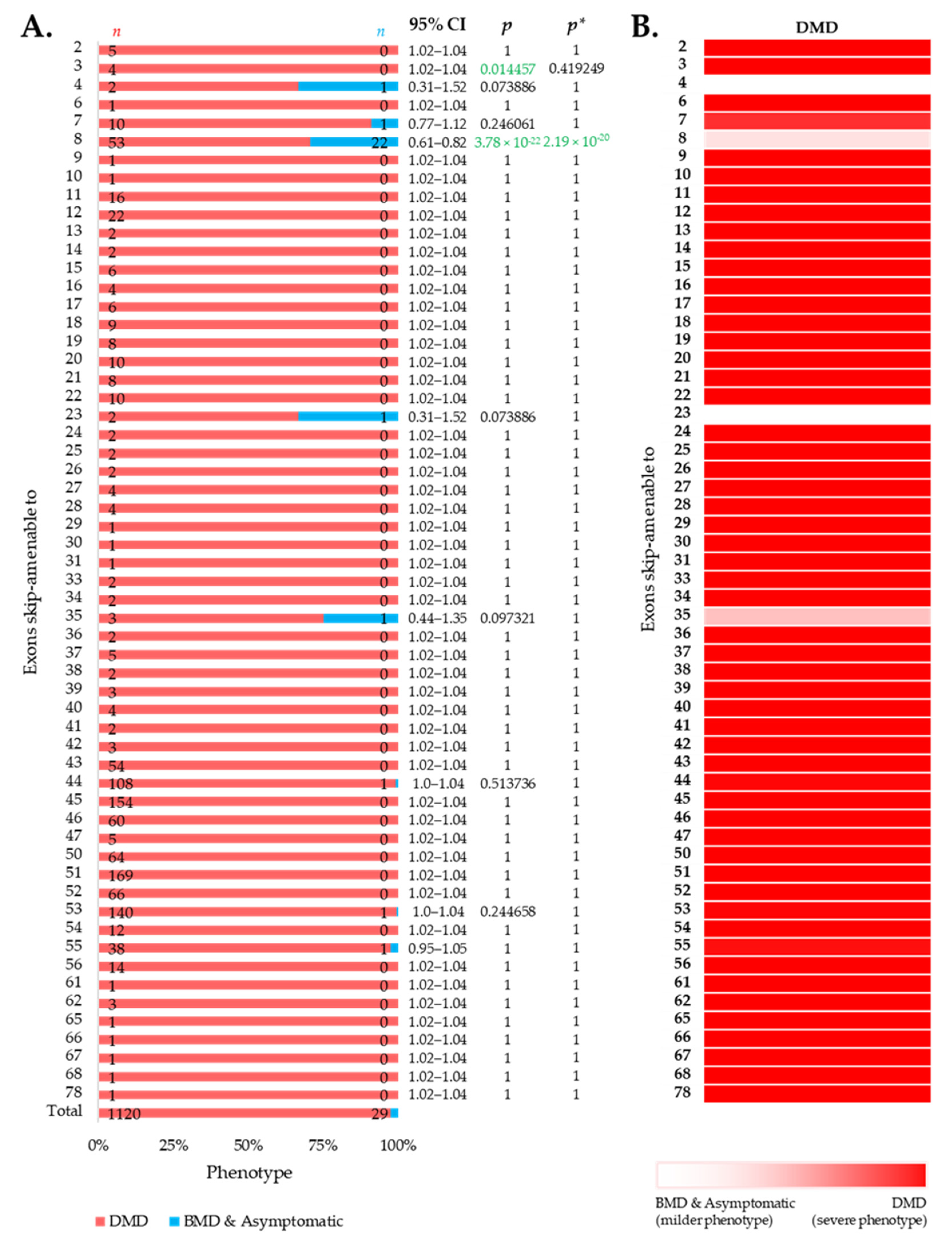 Jpm 11 00046 g003 Jpm 11 00046 g003