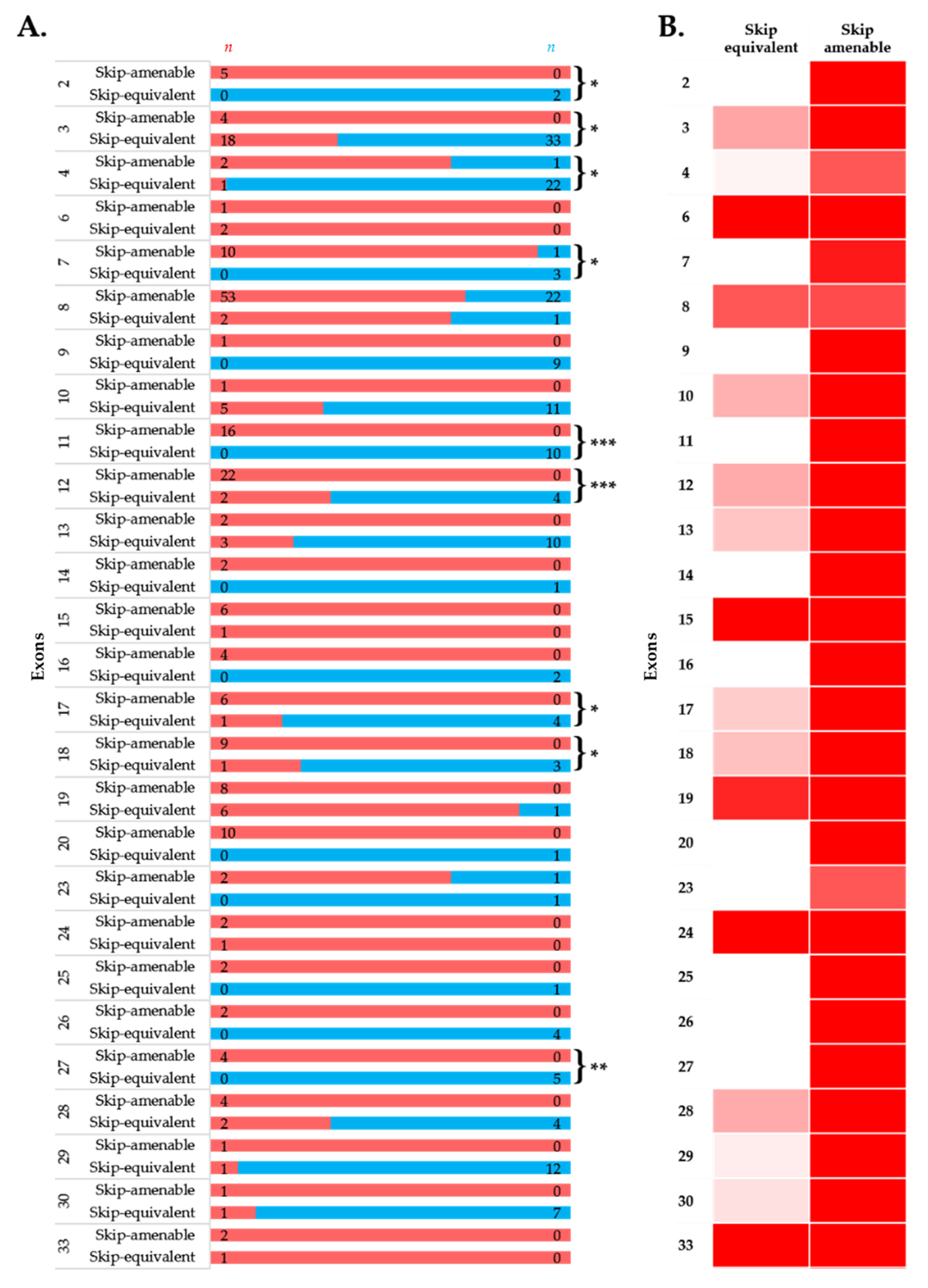 Jpm 11 00046 g004a Jpm 11 00046 g004a
