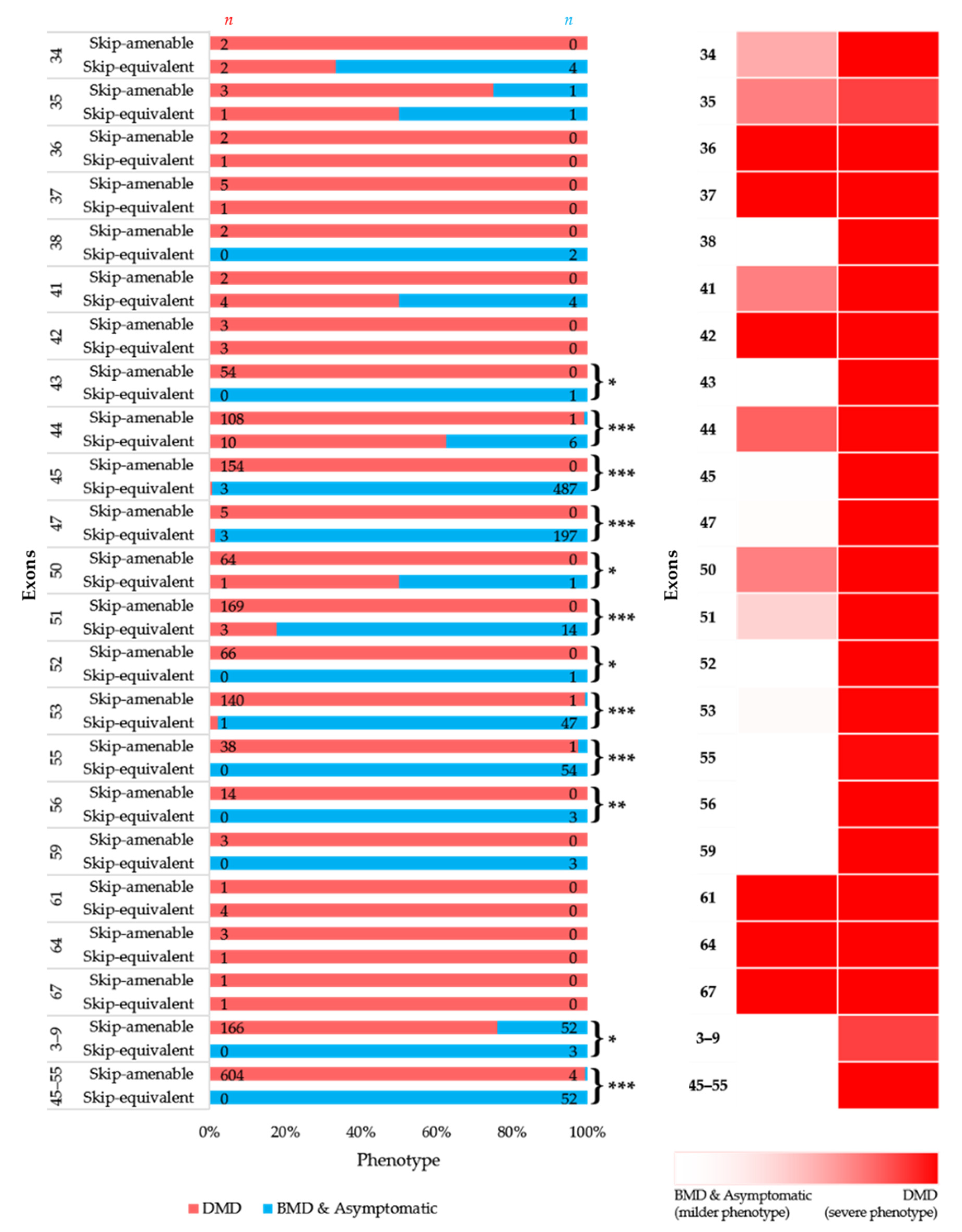 Jpm 11 00046 g004b Jpm 11 00046 g004b