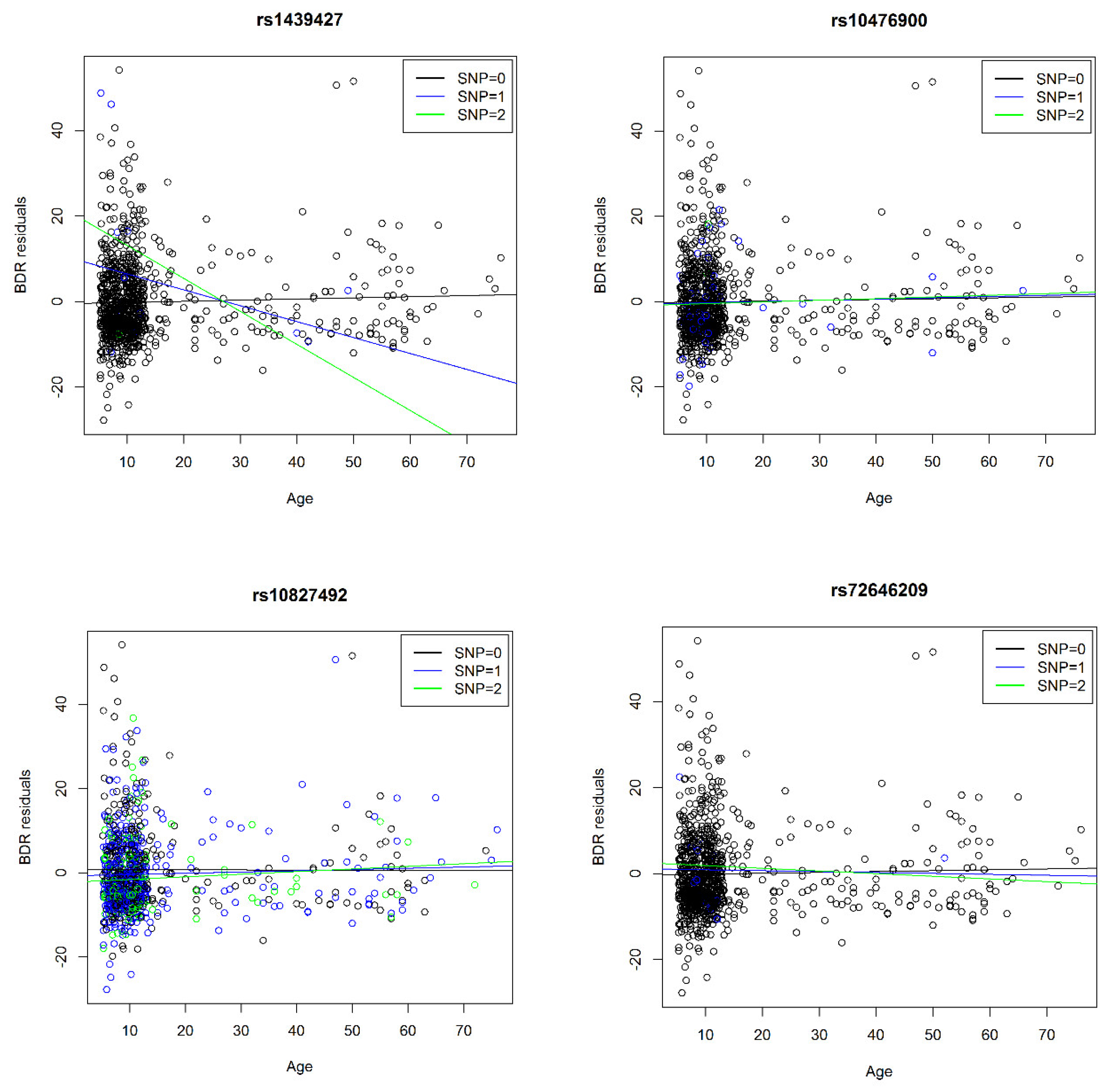 Jpm 11 00059 g002b Jpm 11 00059 g002b