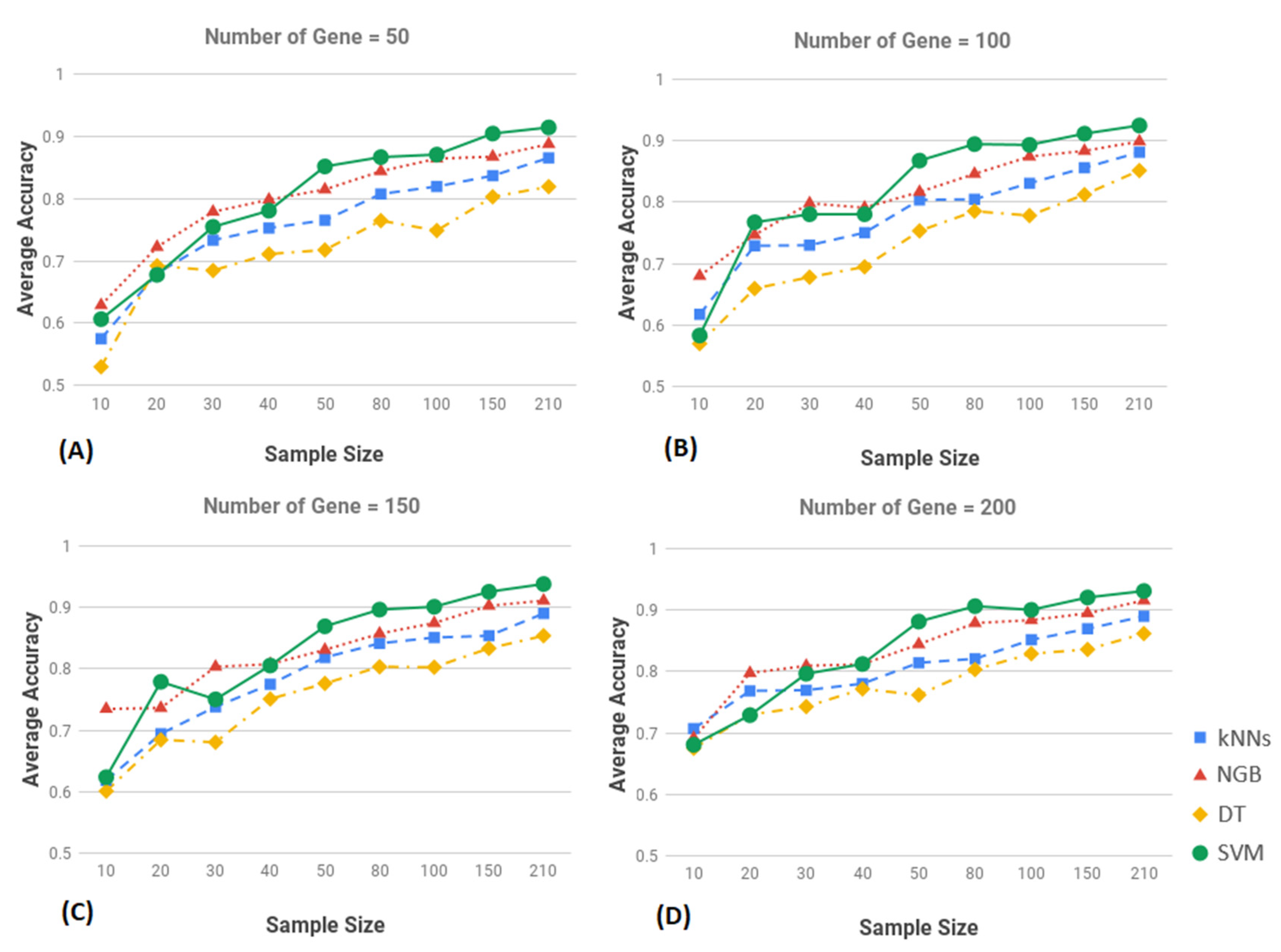 Jpm 11 00061 g002 Jpm 11 00061 g002