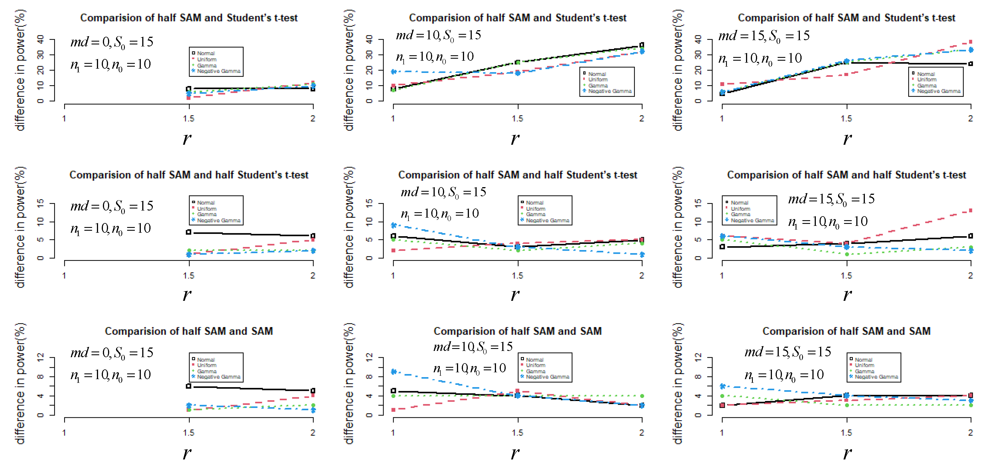 Jpm 11 00062 g002 Jpm 11 00062 g002