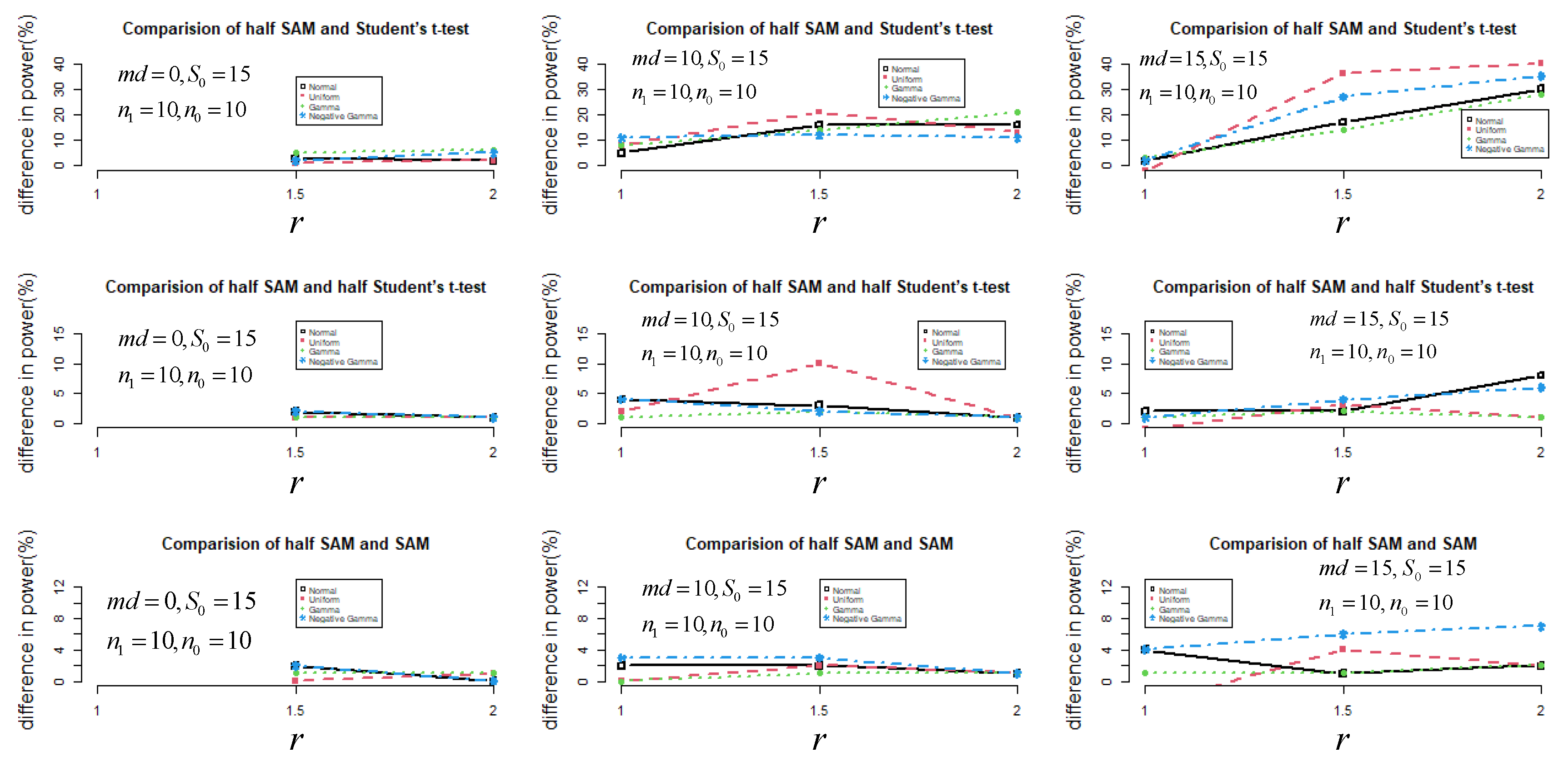 Jpm 11 00062 g003 Jpm 11 00062 g003