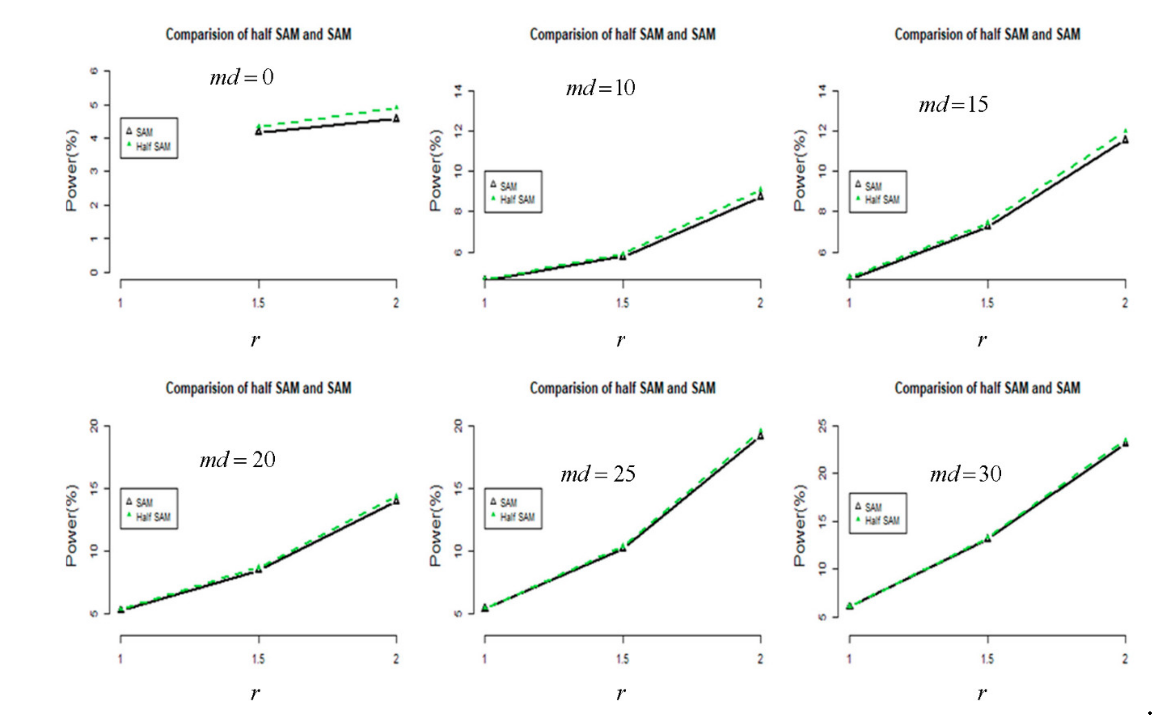 Jpm 11 00062 g004 Jpm 11 00062 g004