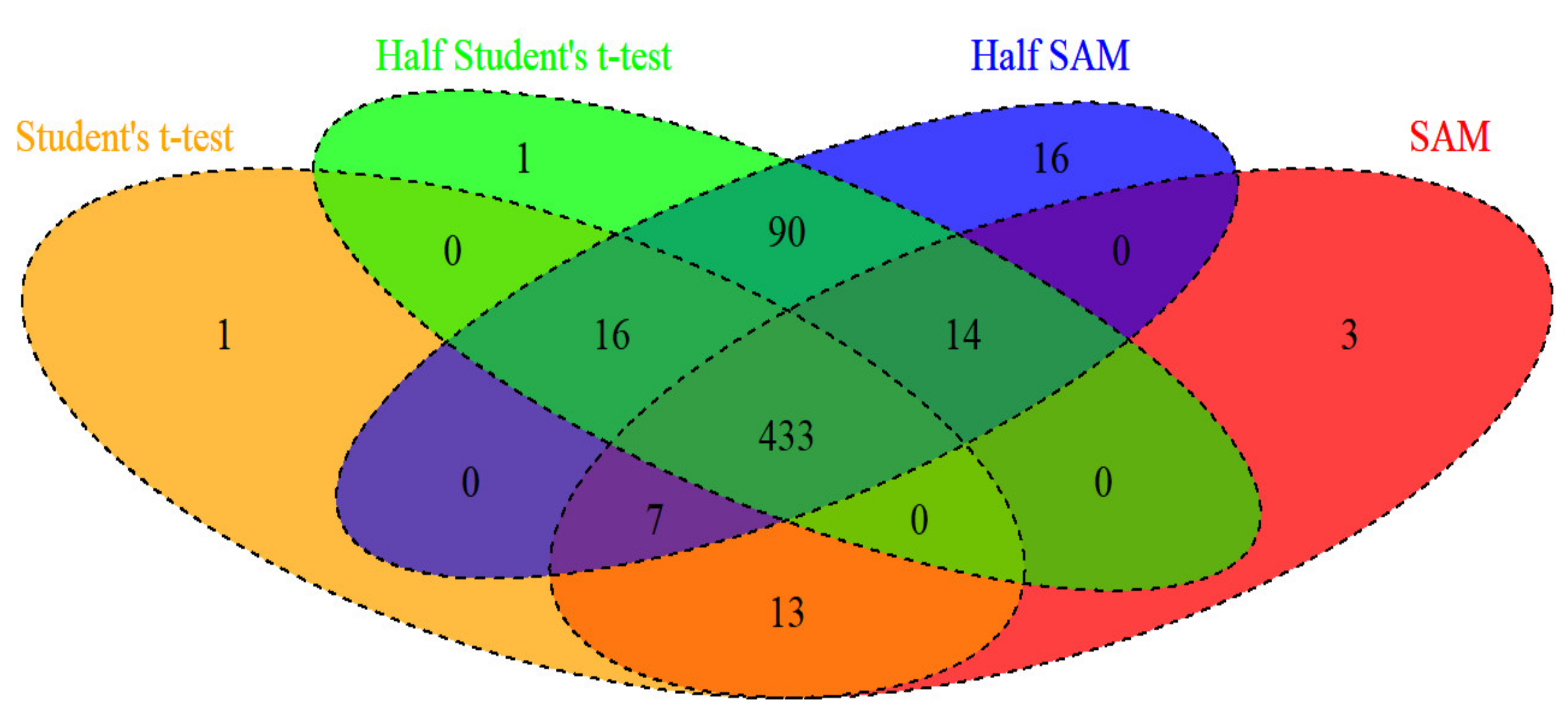 Jpm 11 00062 g005 Jpm 11 00062 g005