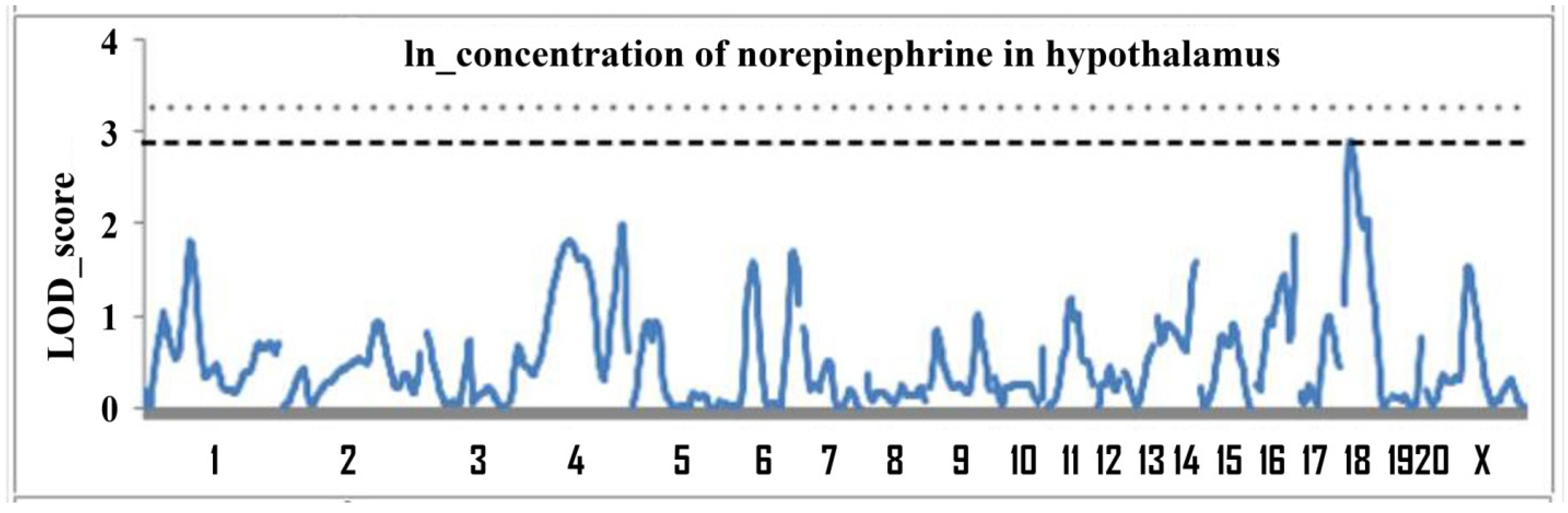 Jpm 11 00067 g001 Jpm 11 00067 g001