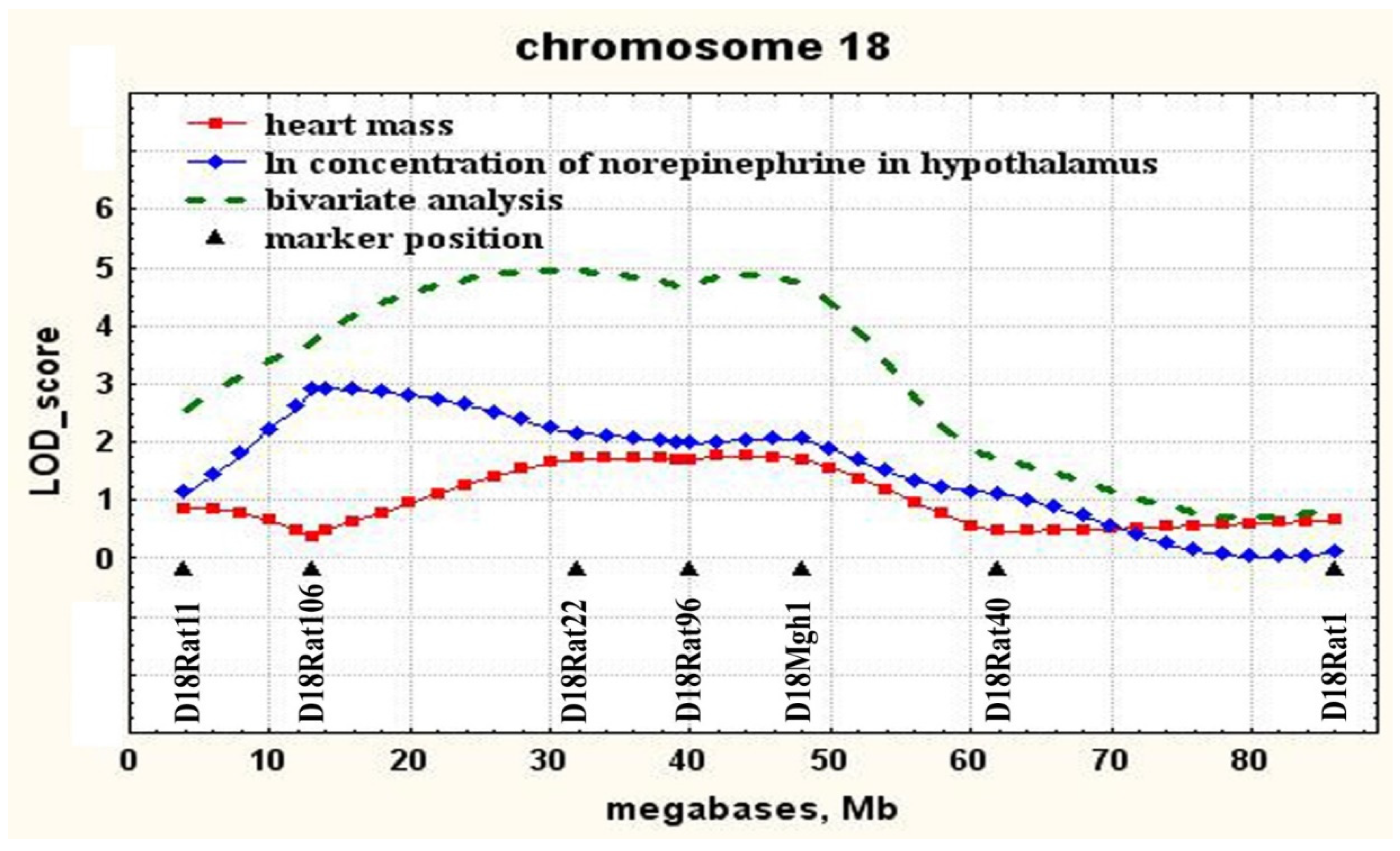 Jpm 11 00067 g002 Jpm 11 00067 g002